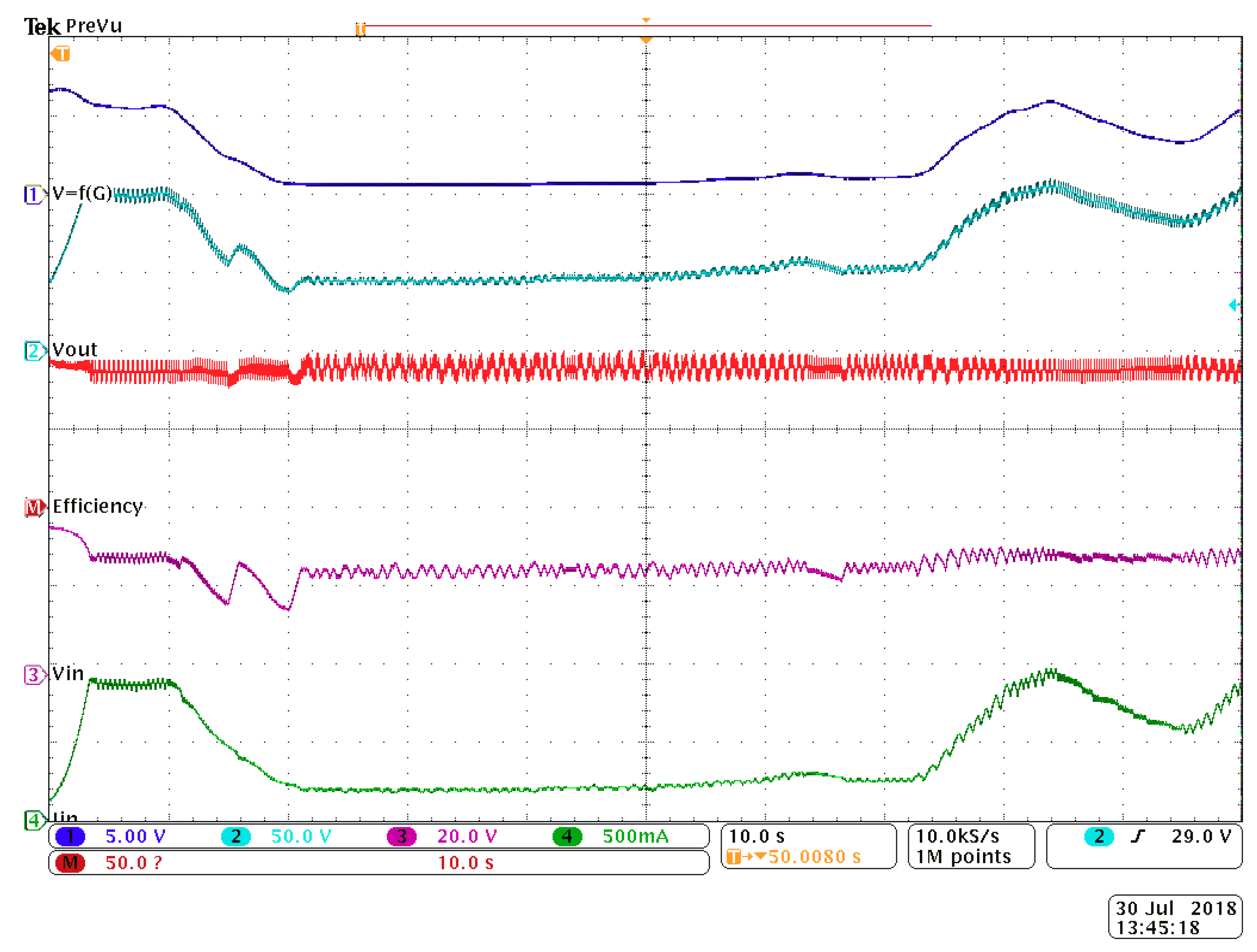 Energies 12 00252 g031