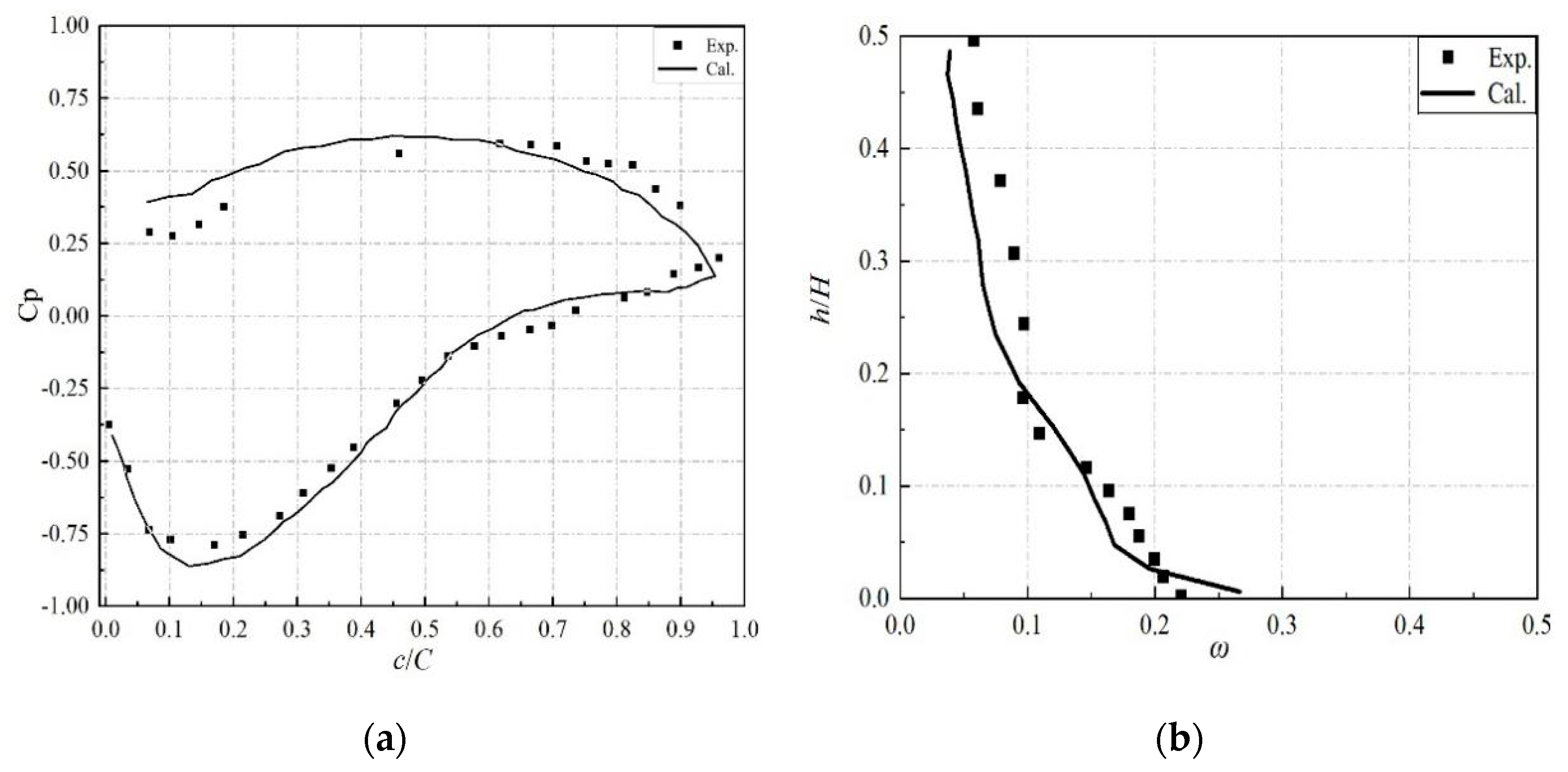 Energies 12 00256 g001