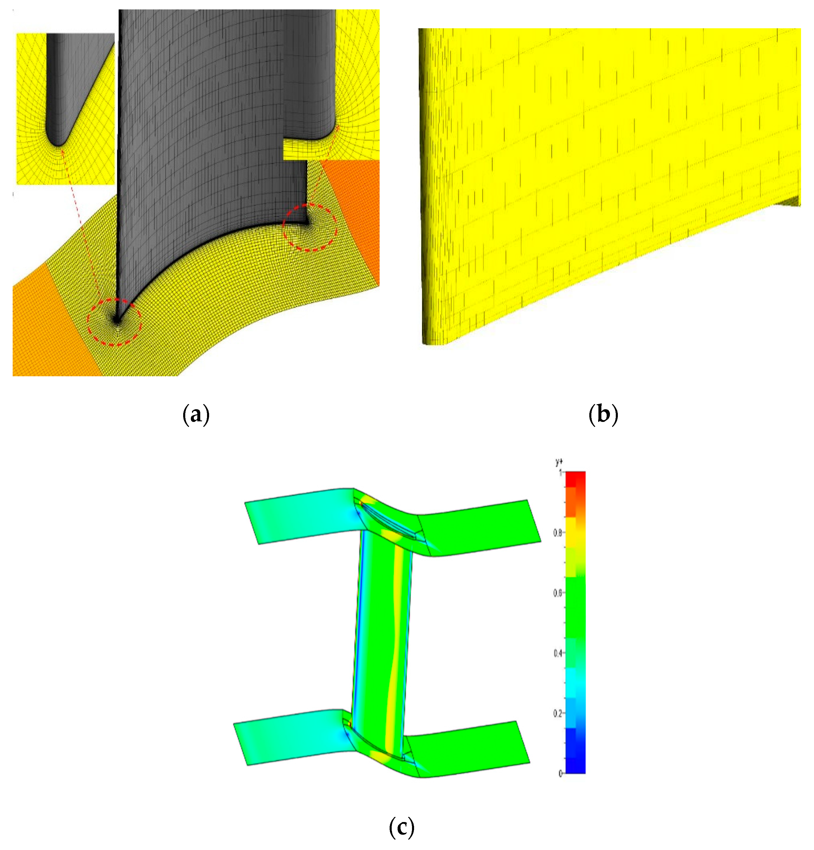 Energies 12 00256 g002