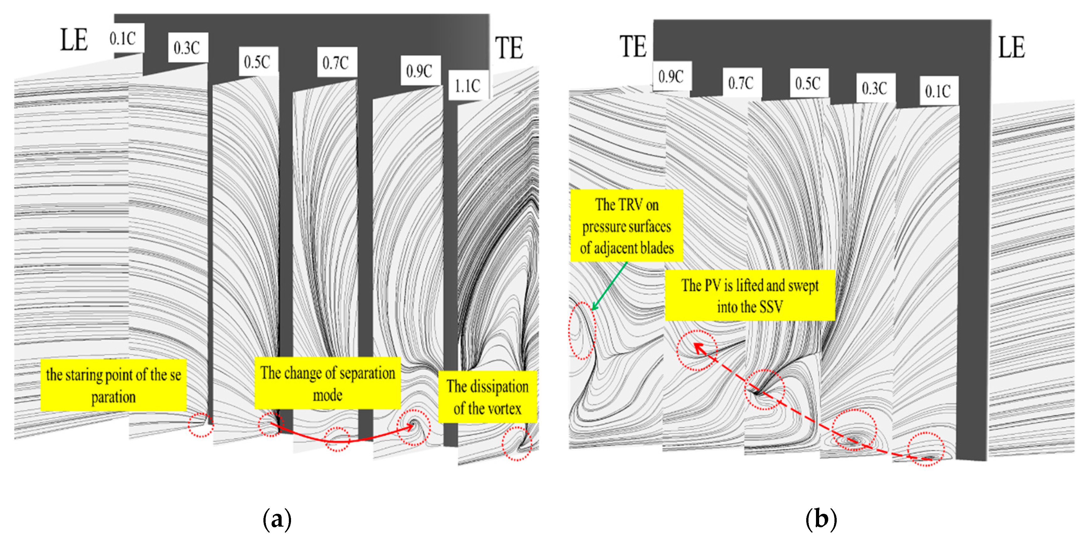 Energies 12 00256 g005