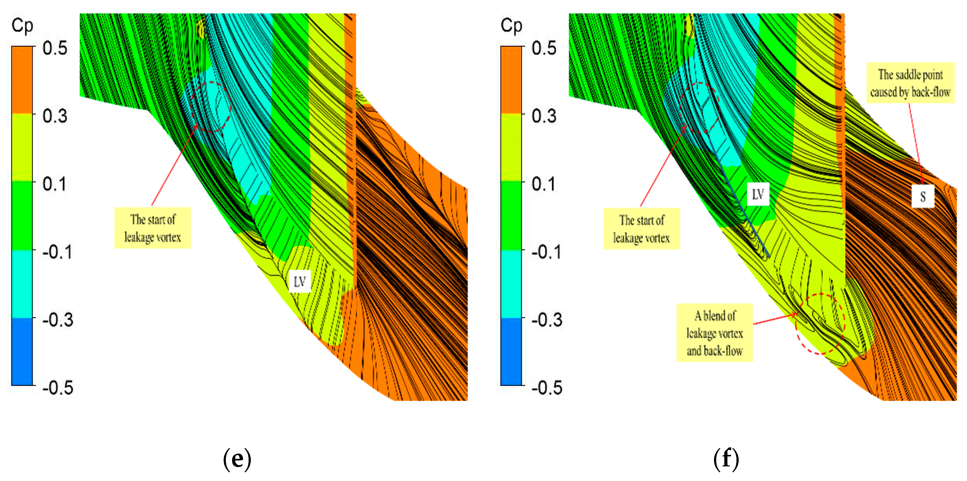 Energies 12 00256 g006b