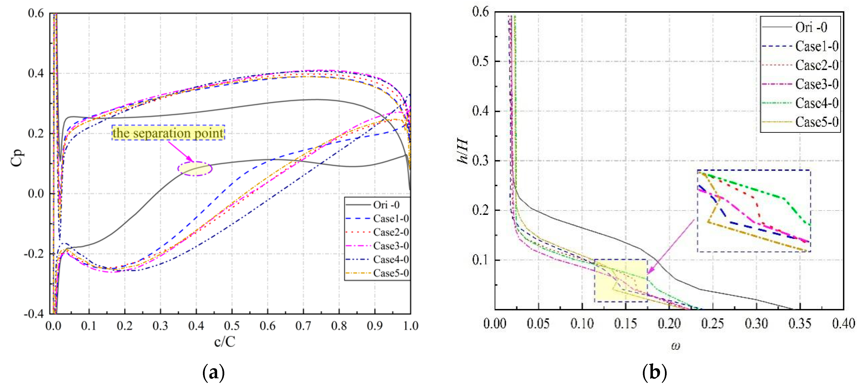 Energies 12 00256 g008