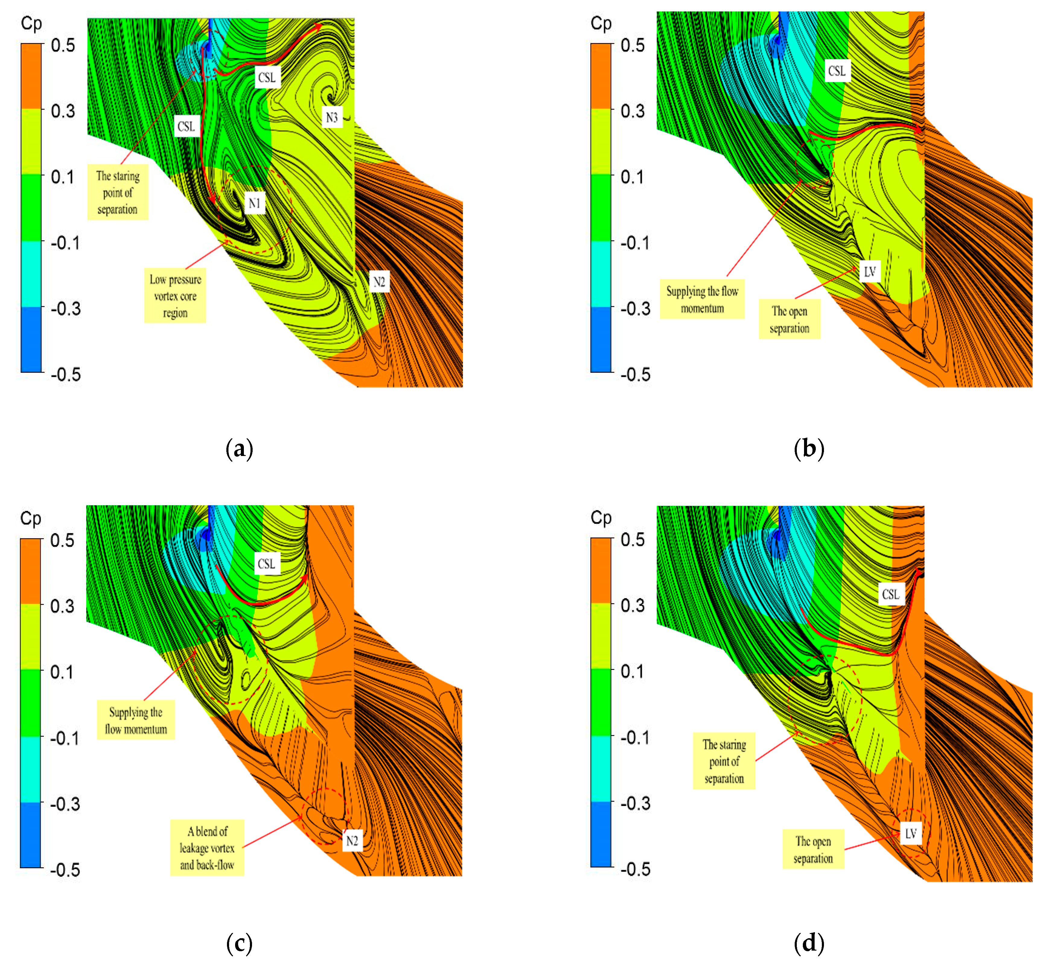 Energies 12 00256 g011a