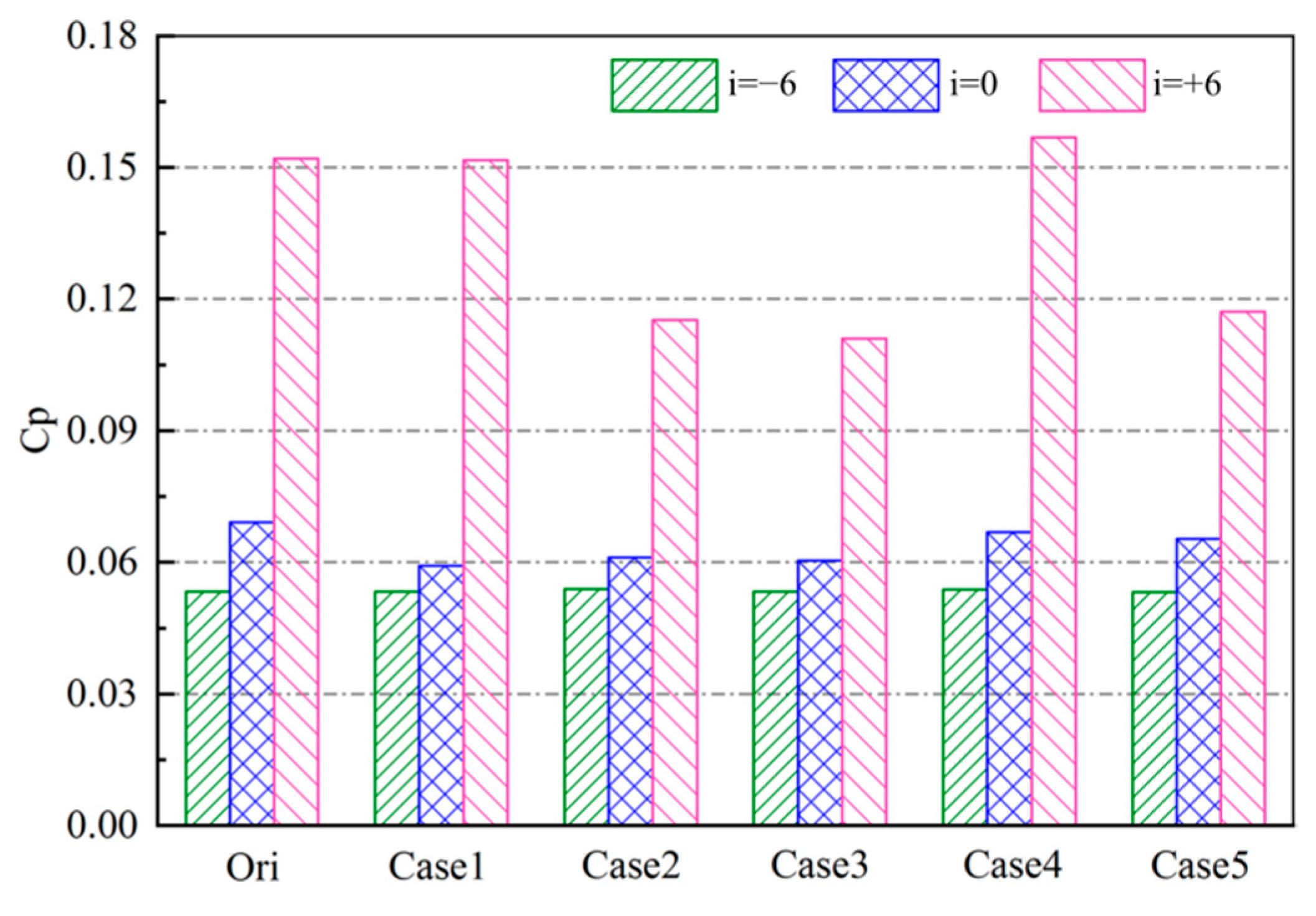Energies 12 00256 g013