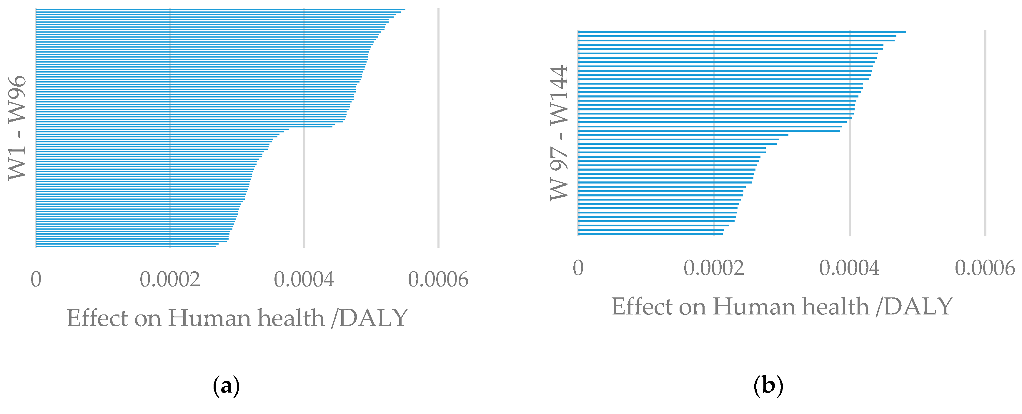 Energies 12 00260 g004a