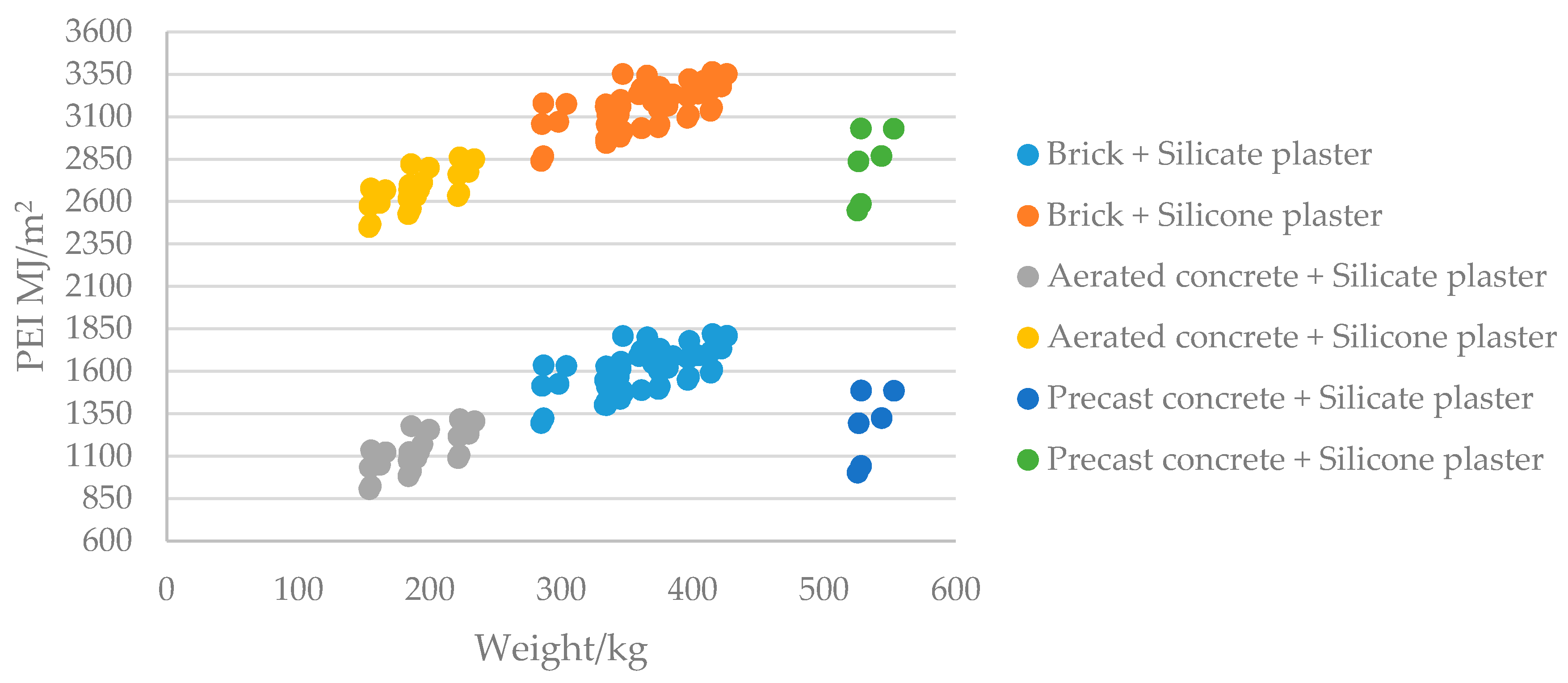 Energies 12 00260 g009