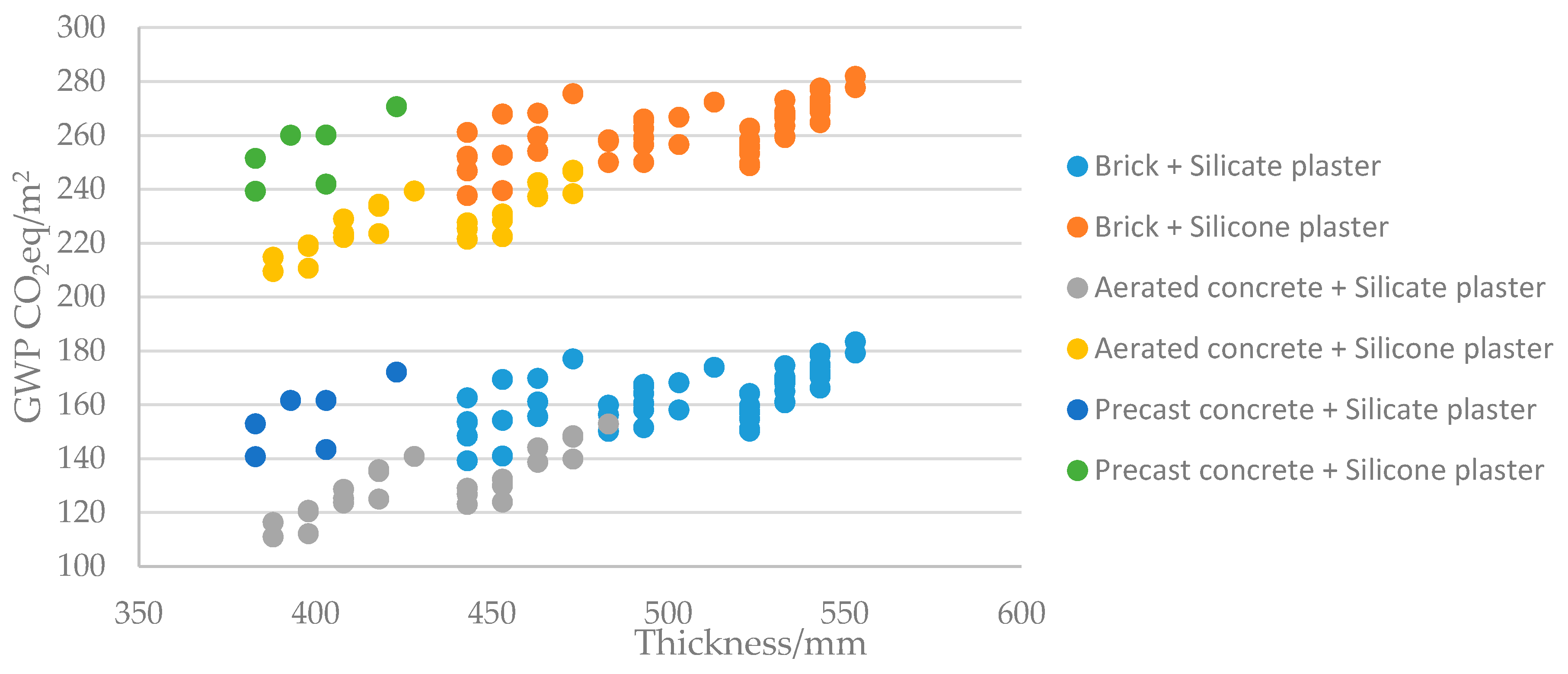 Energies 12 00260 g010