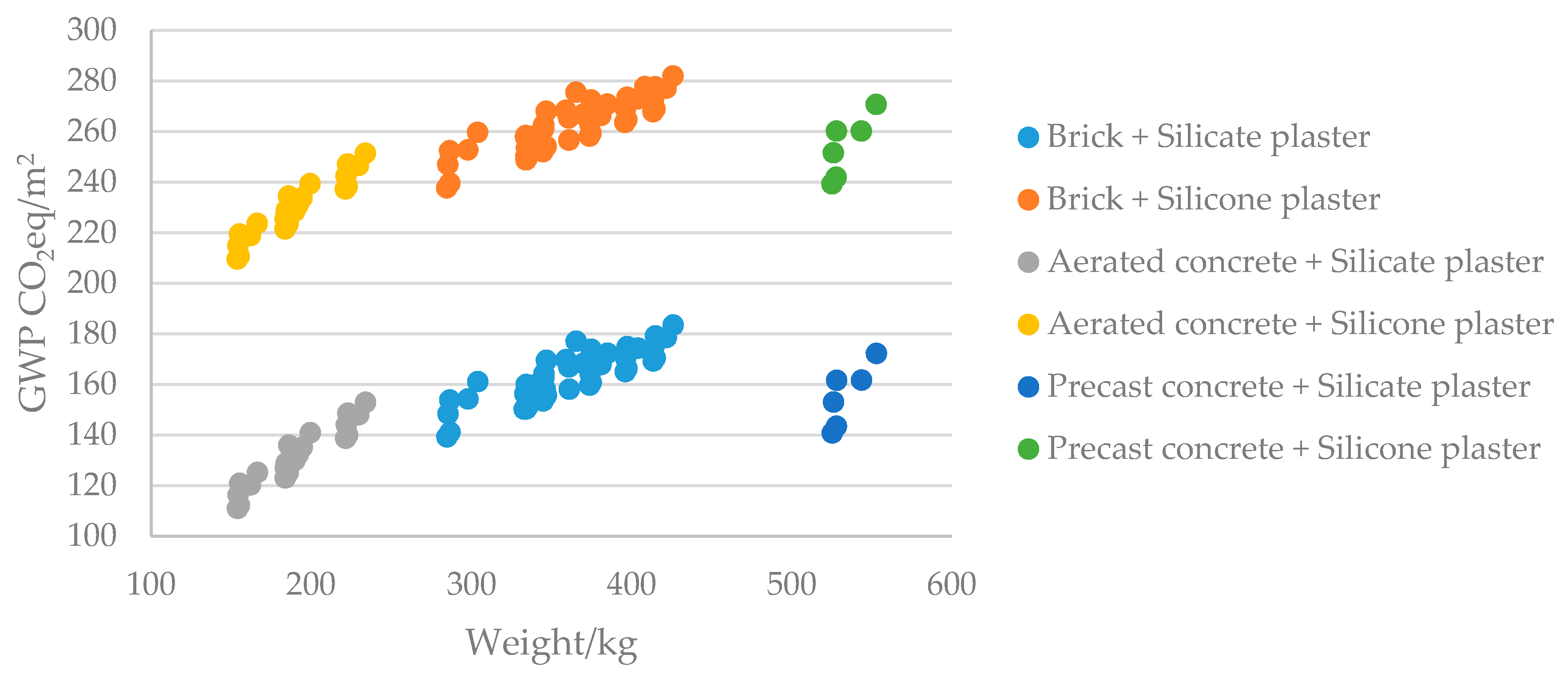 Energies 12 00260 g011