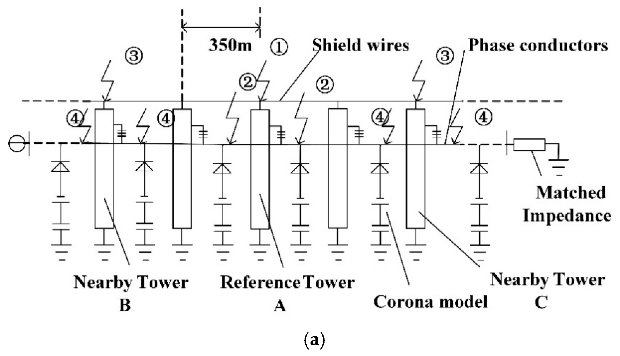 Energies 12 00263 g003a
