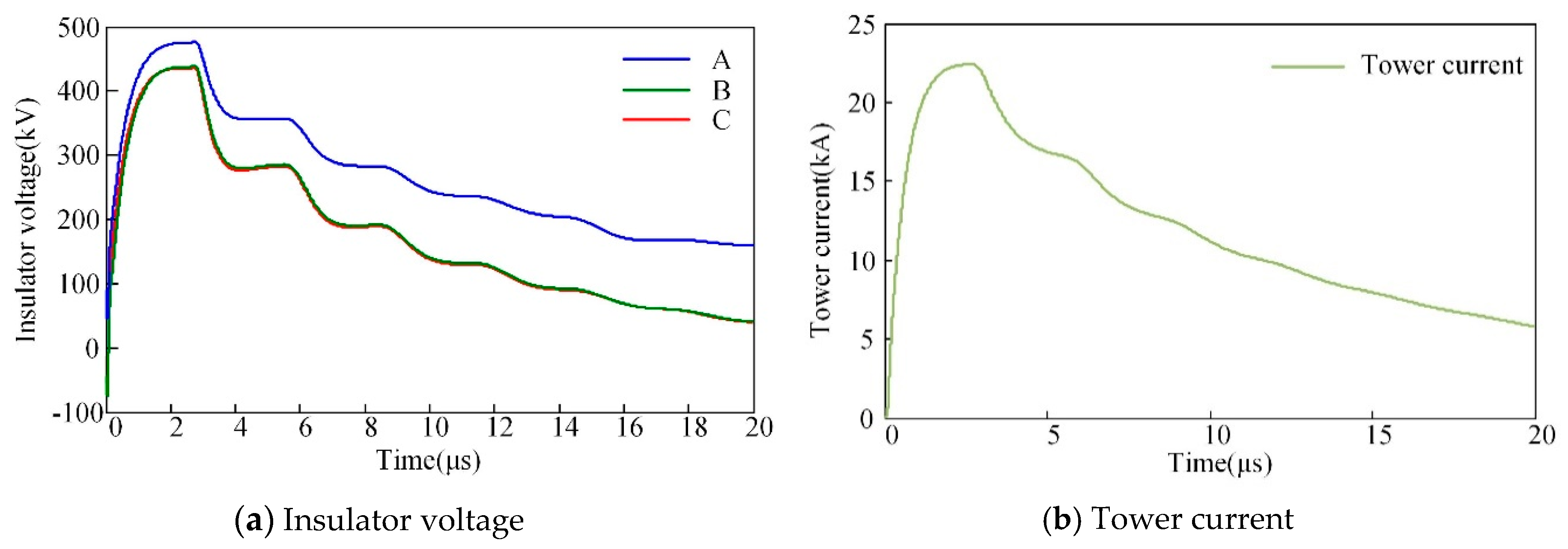Energies 12 00263 g004