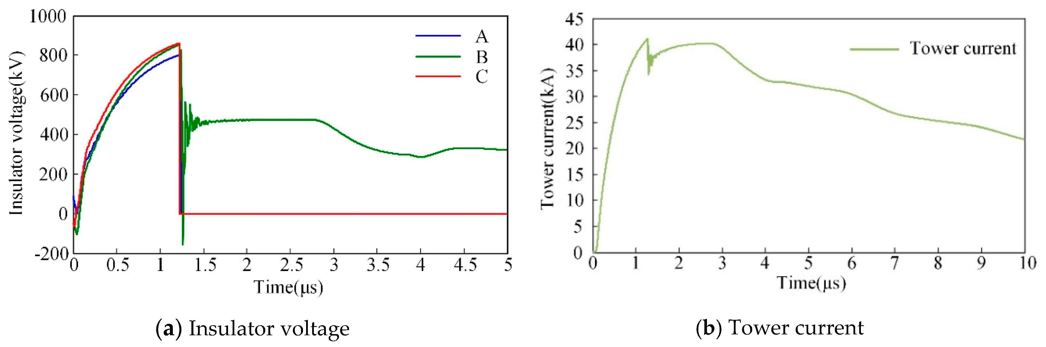 Energies 12 00263 g005