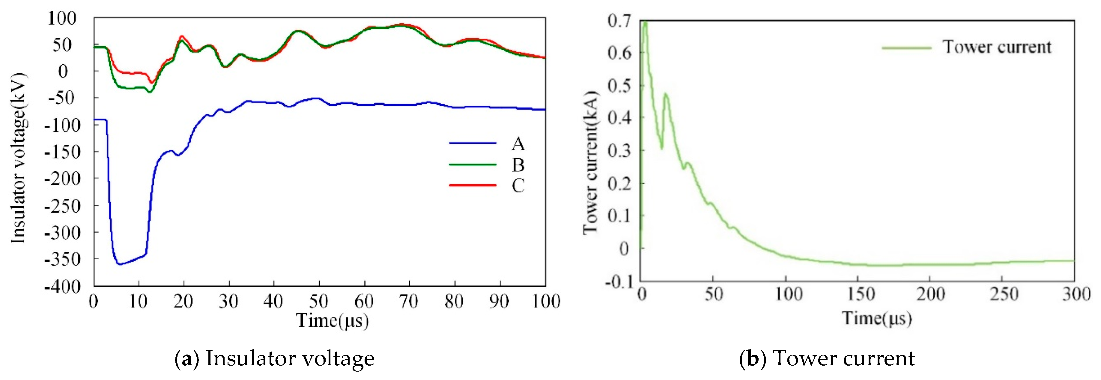 Energies 12 00263 g008