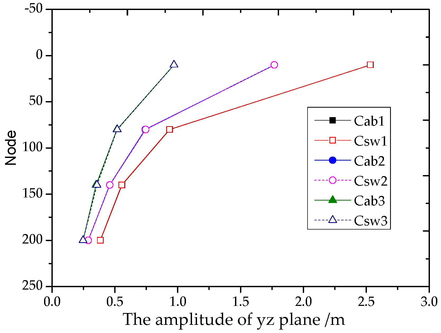 Energies 12 00273 g010