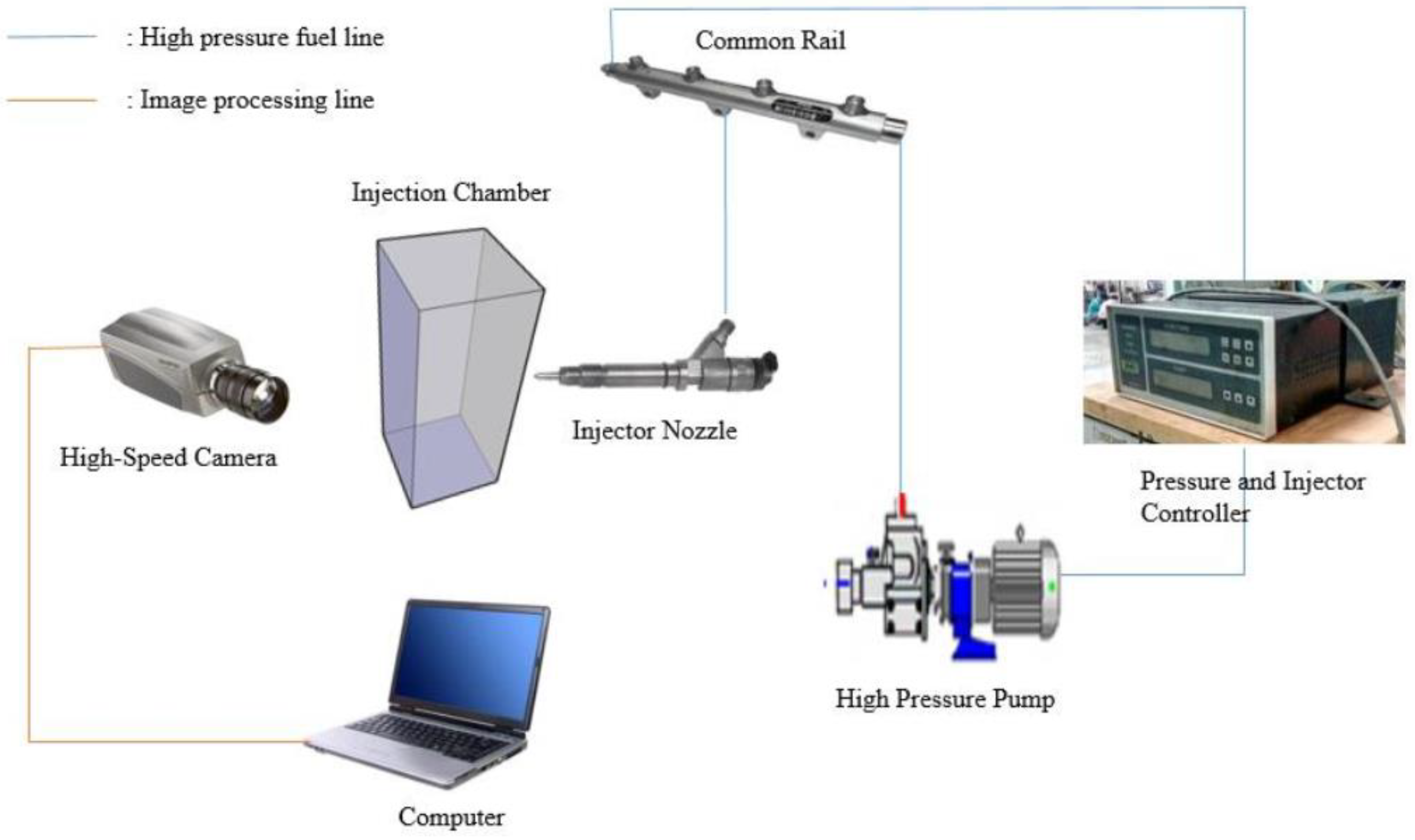 Energies 12 00281 g005