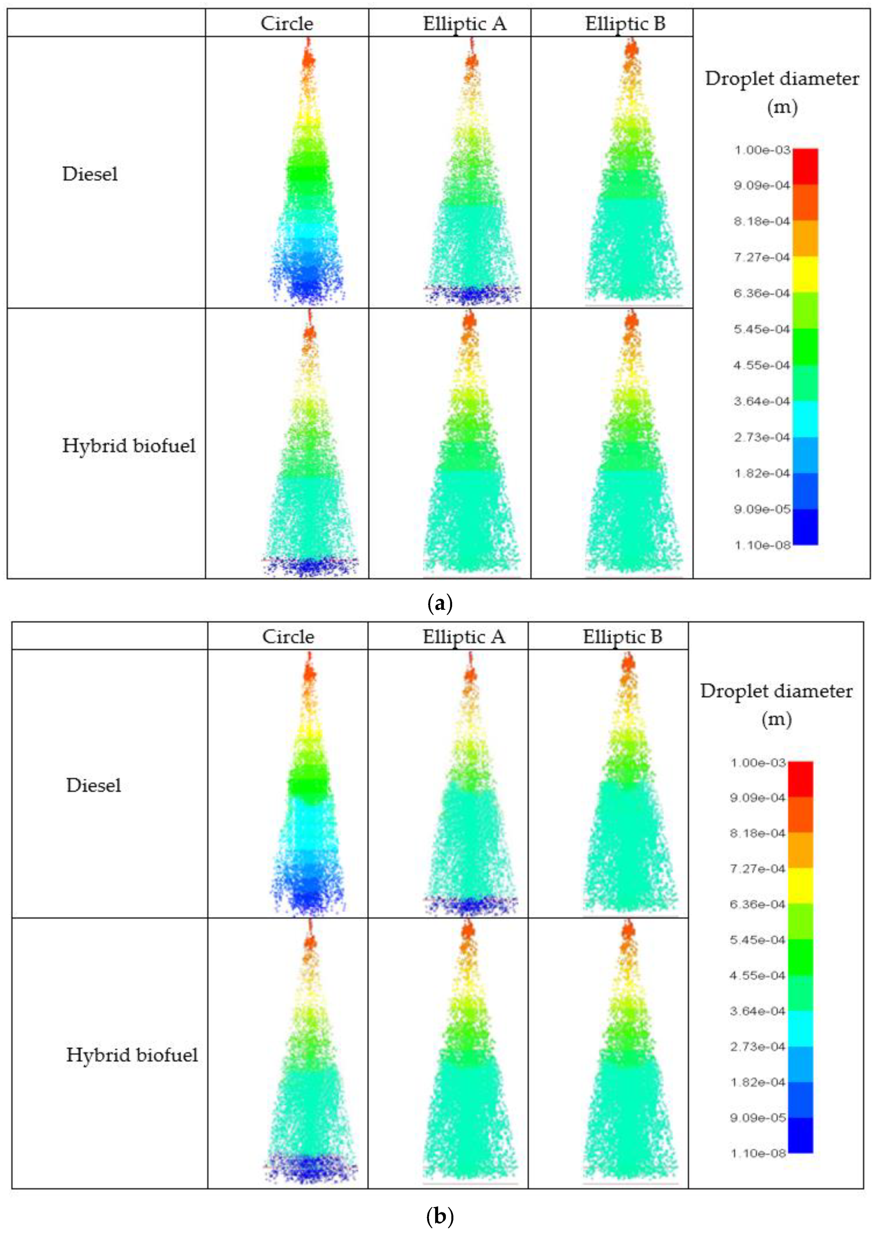 Energies 12 00281 g014a
