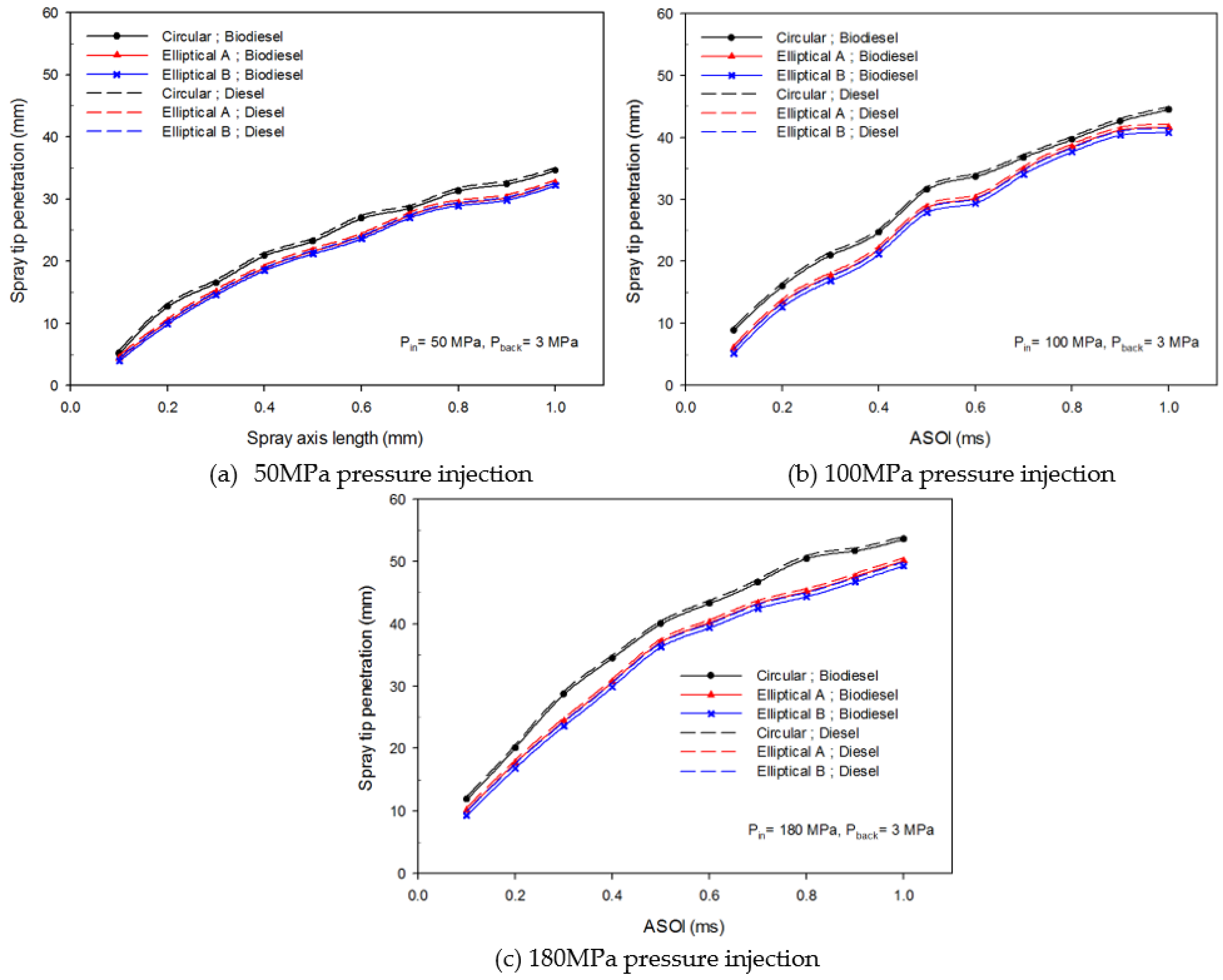 Energies 12 00281 g015