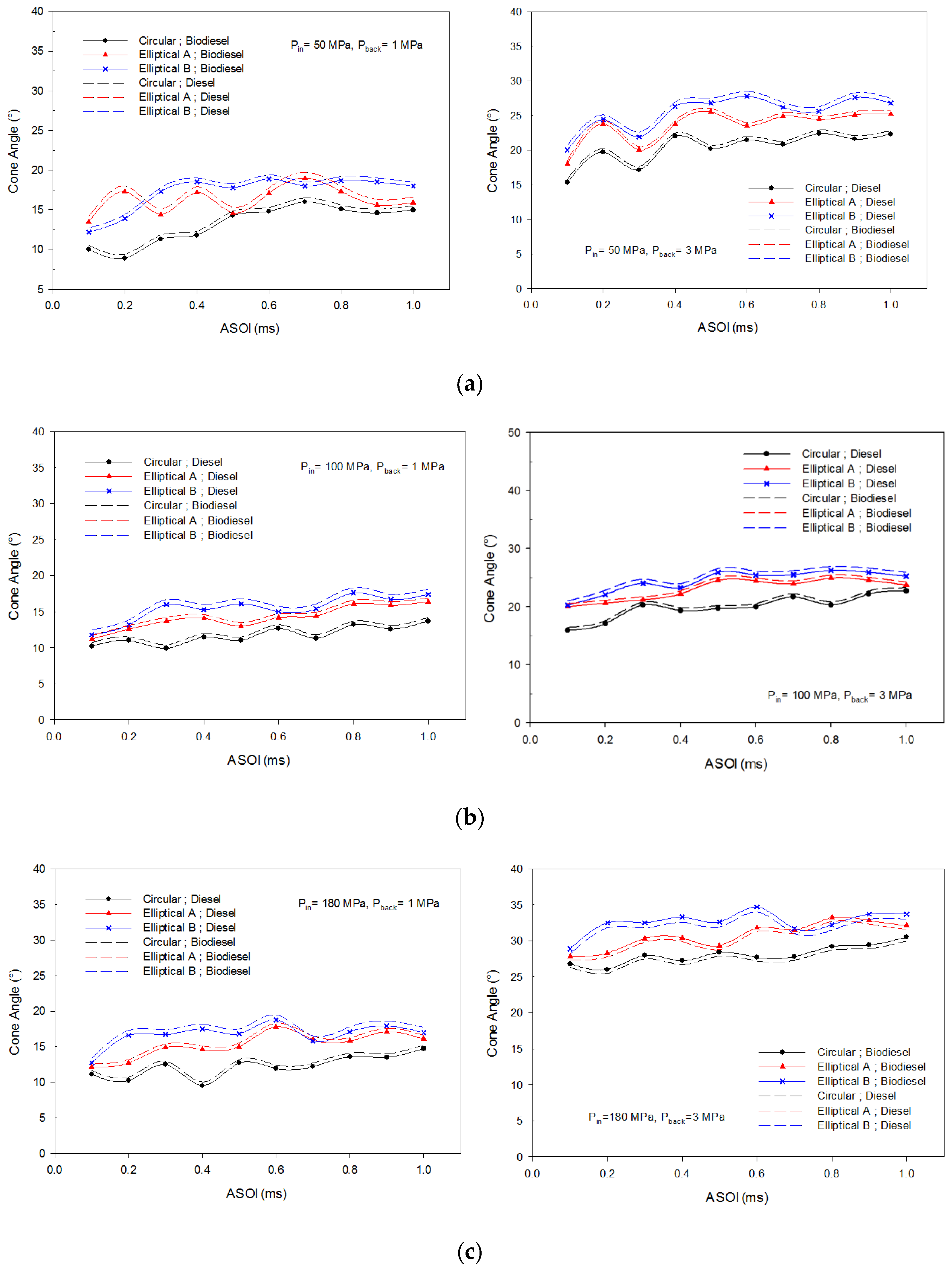 Energies 12 00281 g016