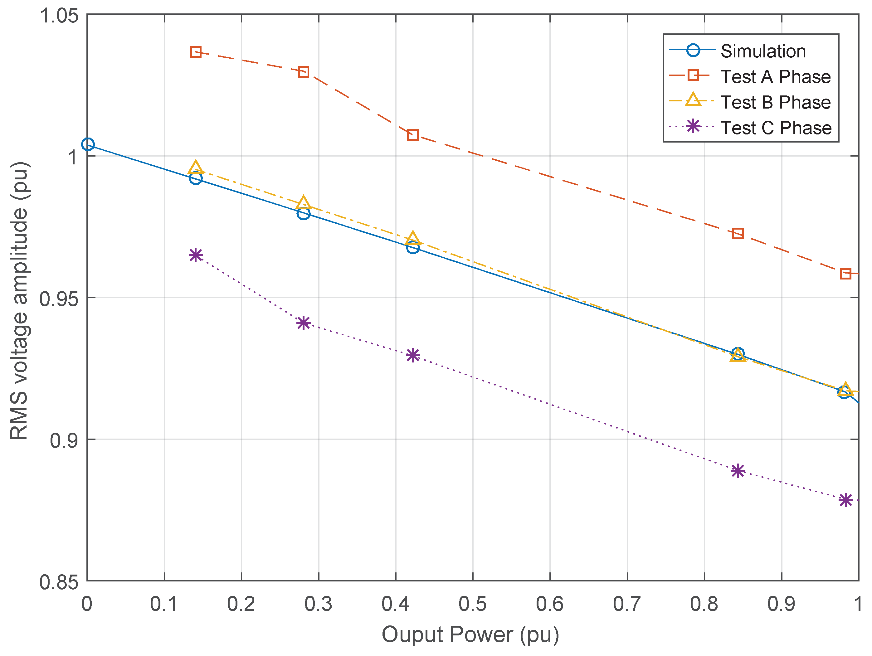 Energies 12 00298 g012