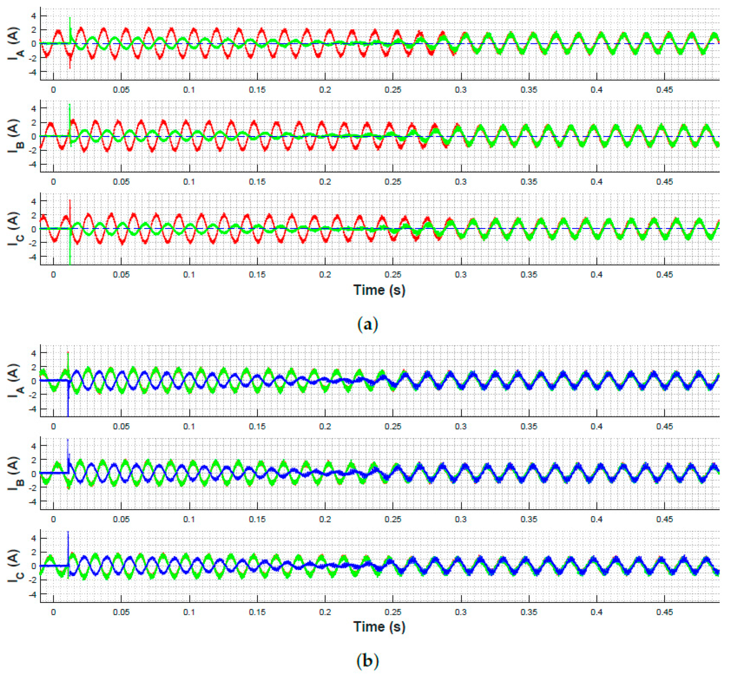 Energies 12 00298 g013