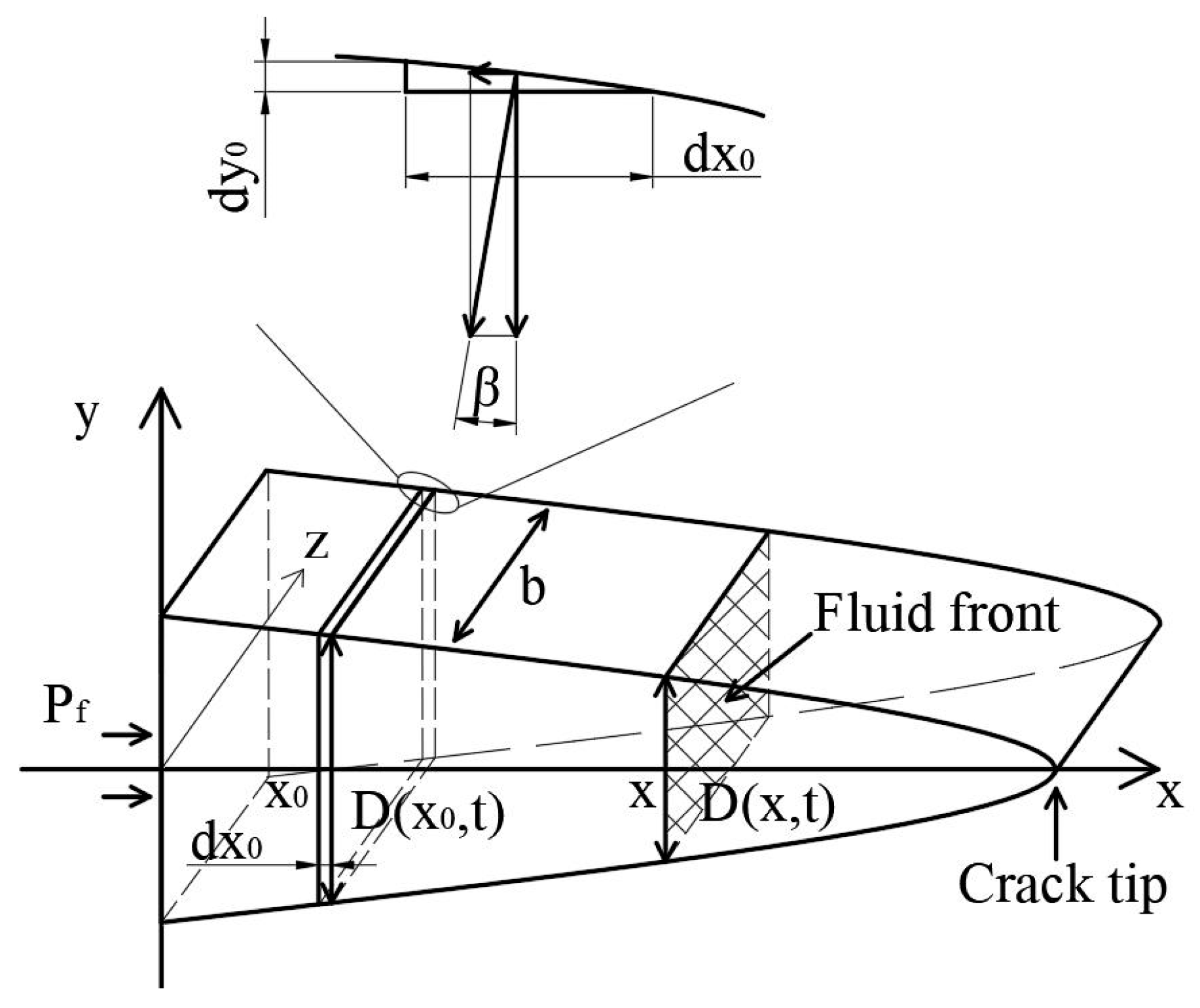 Energies 12 00397 g004