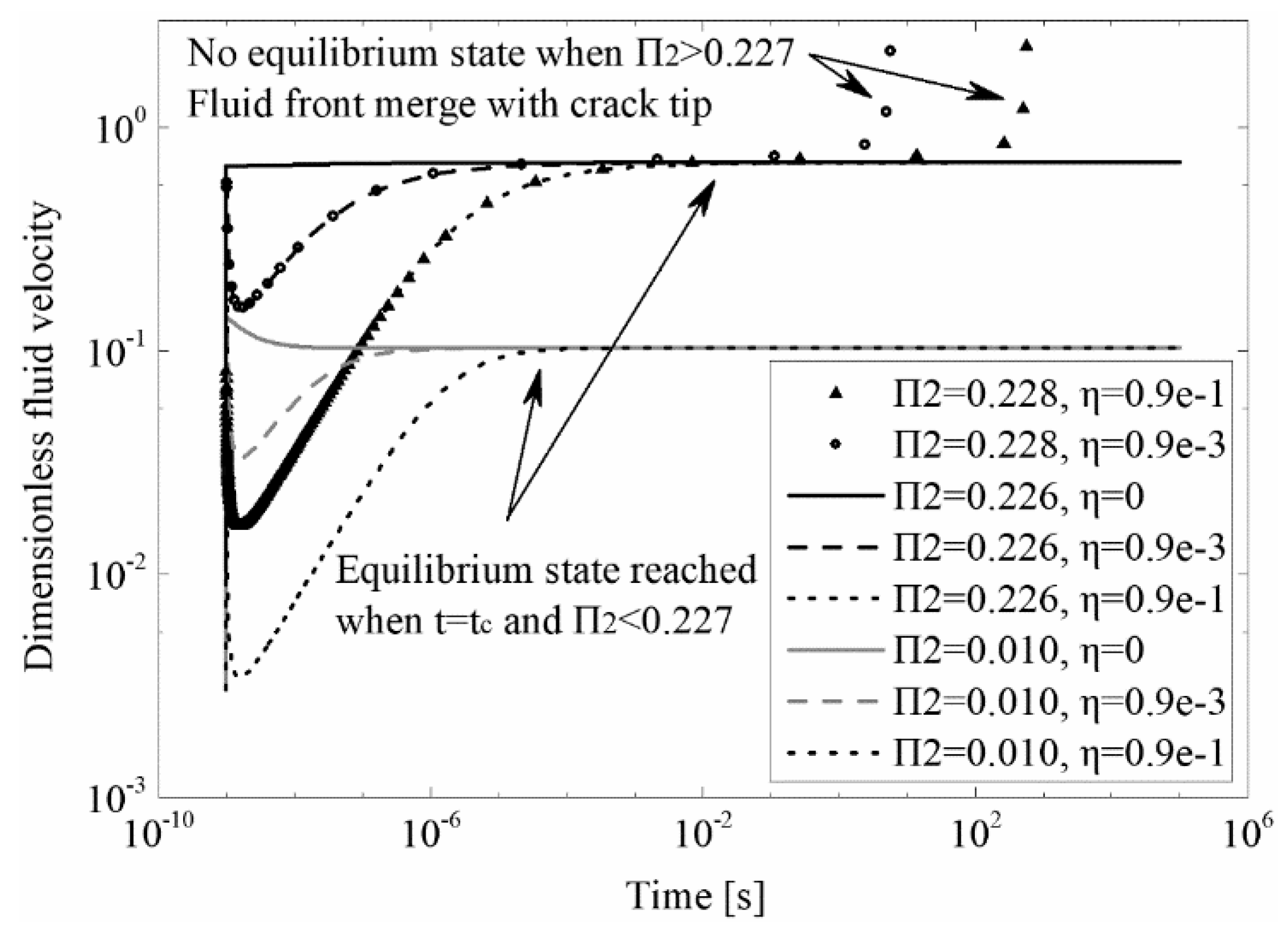 Energies 12 00397 g010