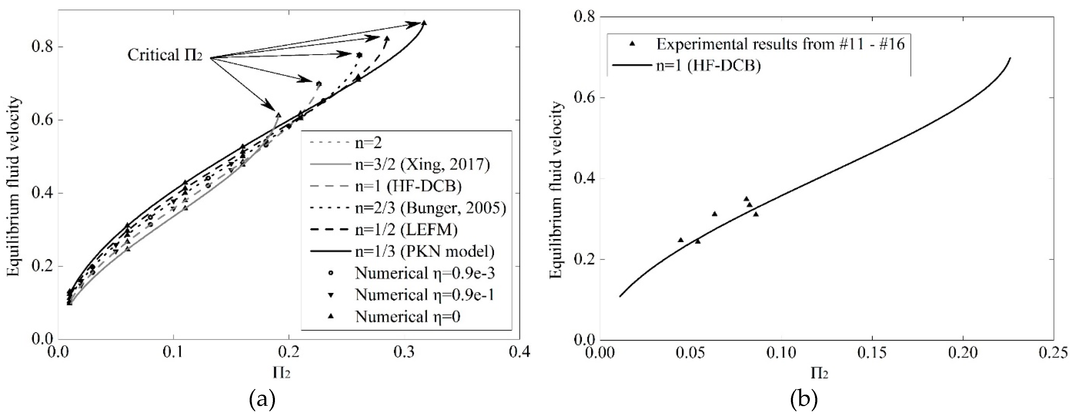 Energies 12 00397 g011