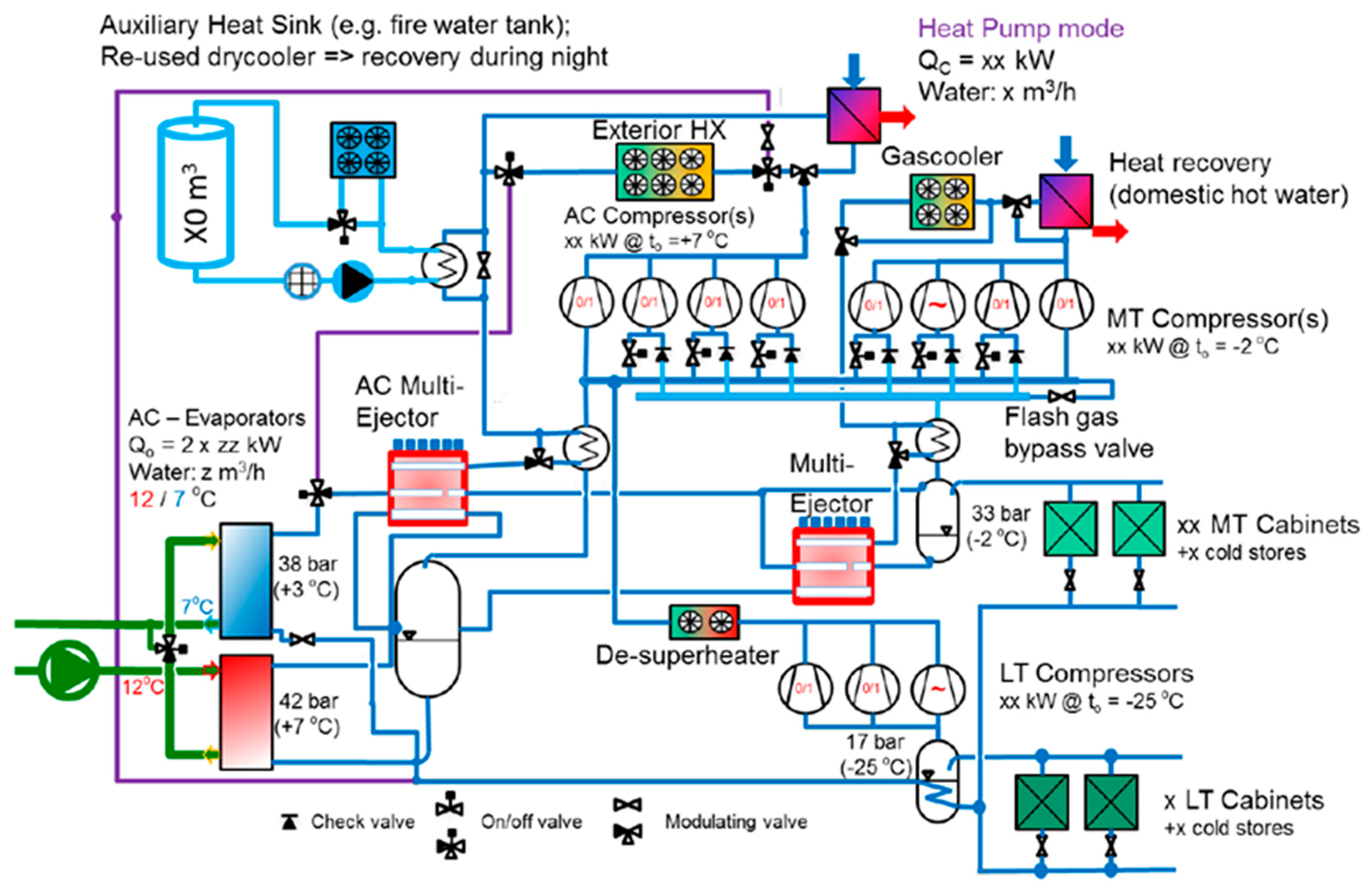 Energies 12 00406 g007