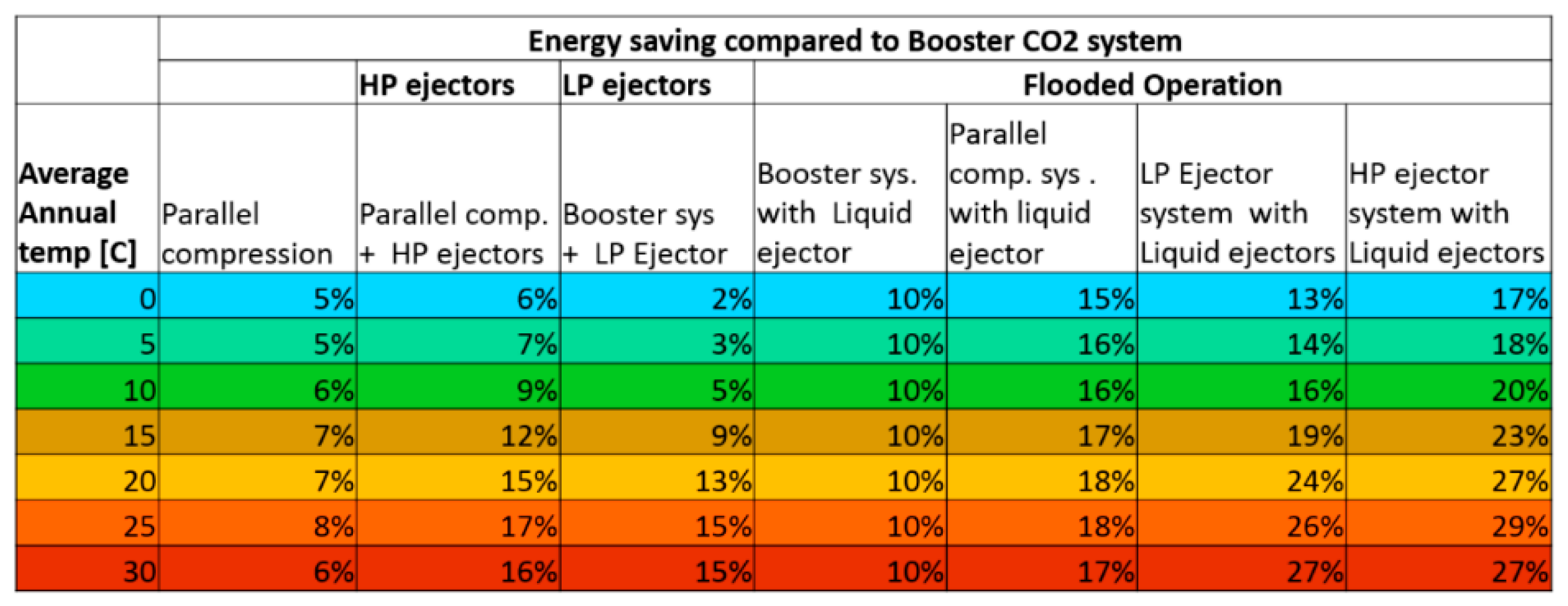 Energies 12 00406 g015