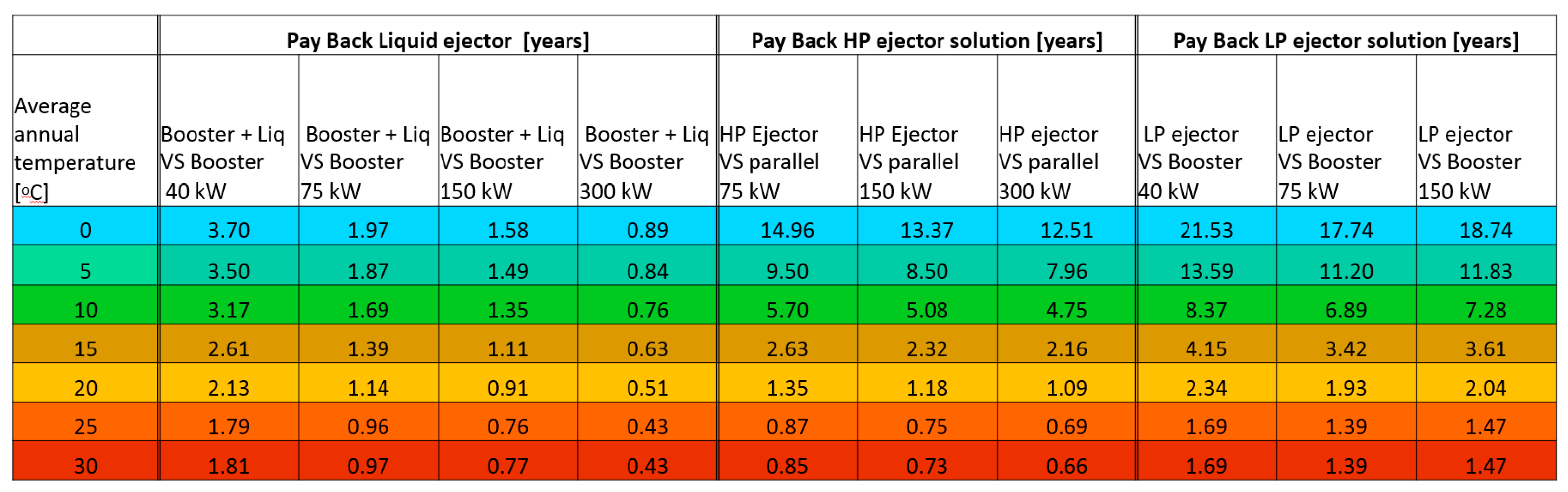 Energies 12 00406 g021