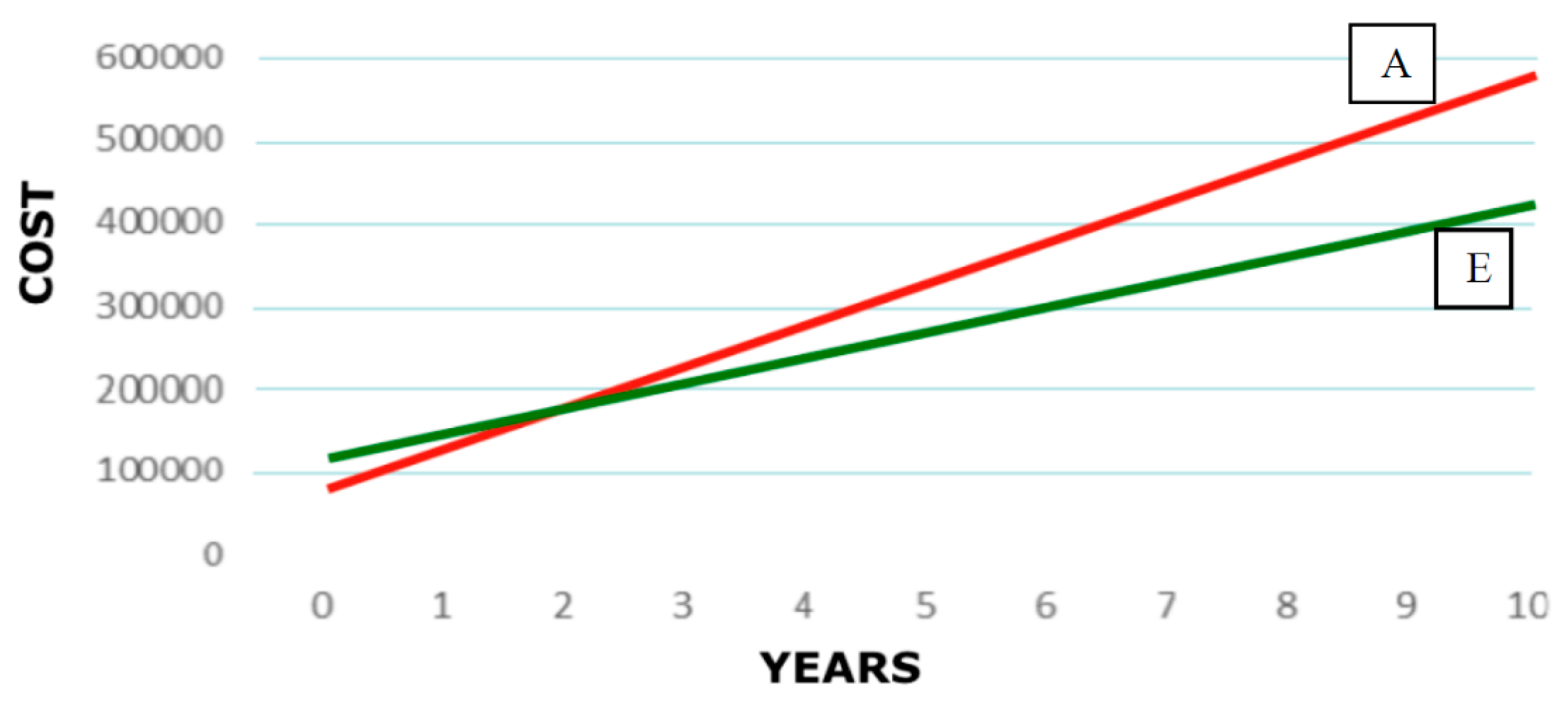 Energies 12 00406 g022