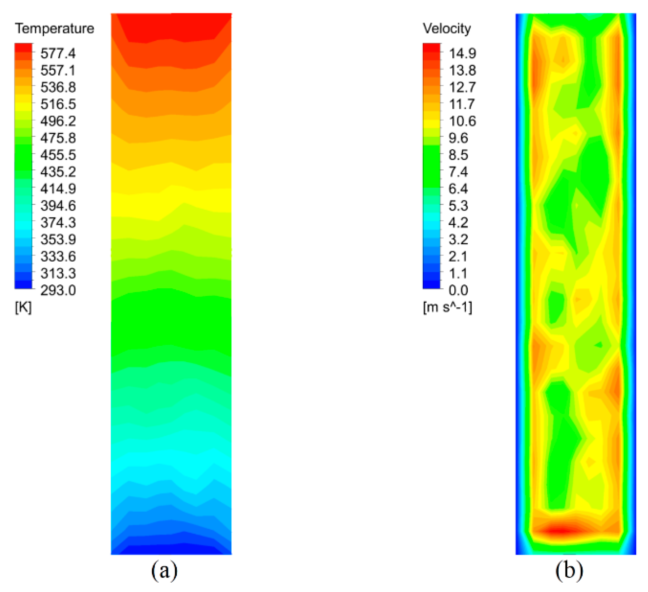 Energies 12 00414 g006