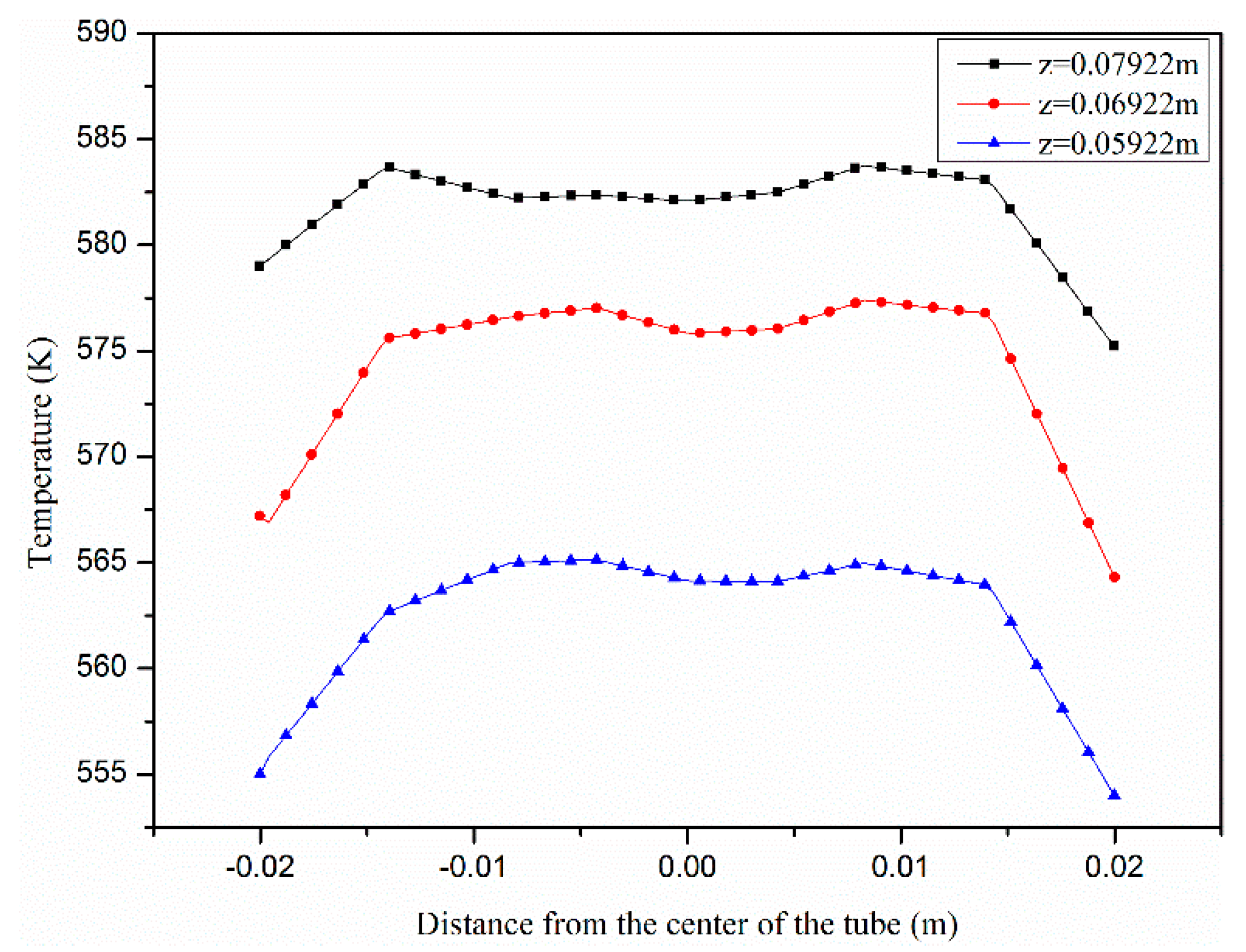 Energies 12 00414 g007