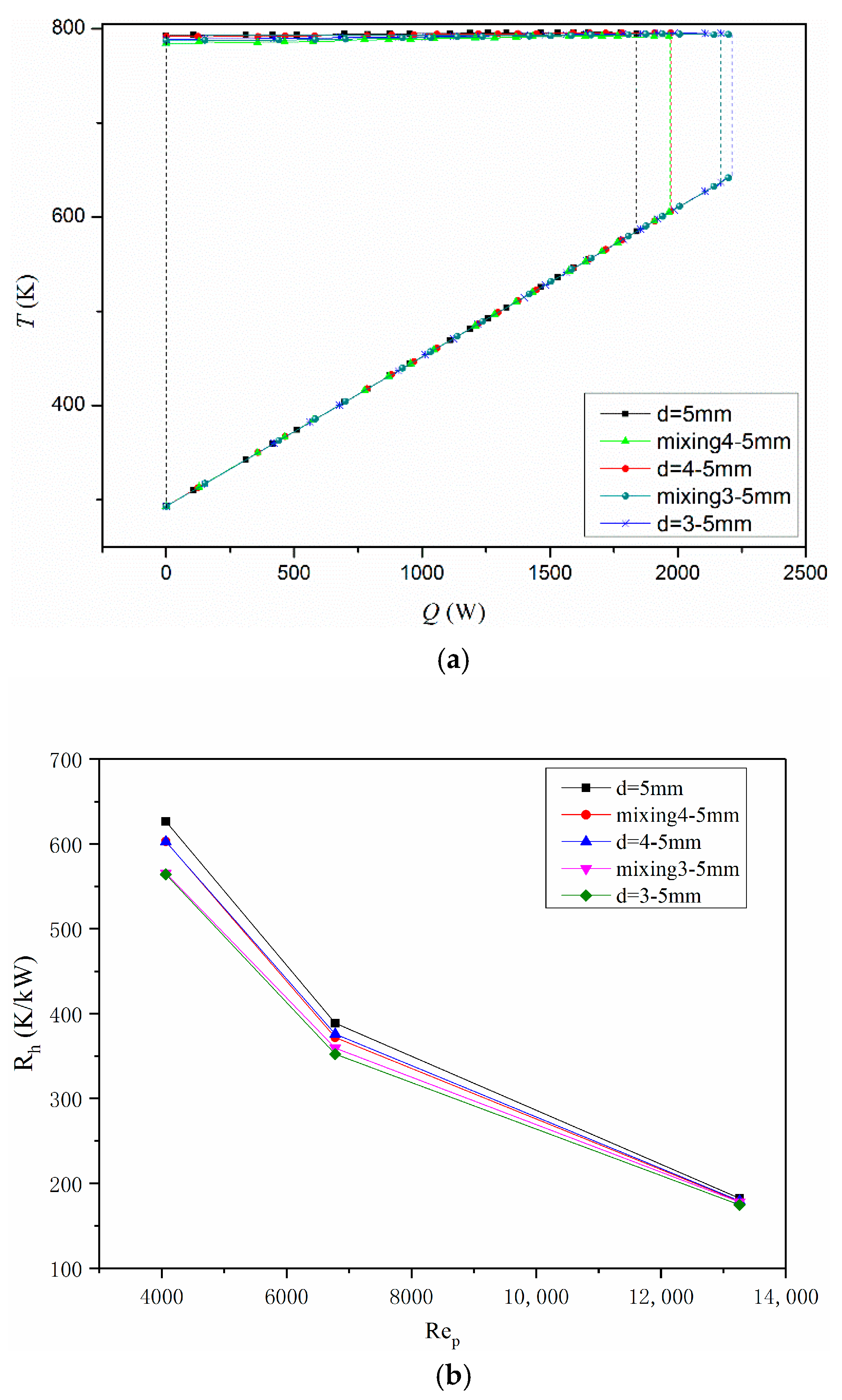 Energies 12 00414 g012