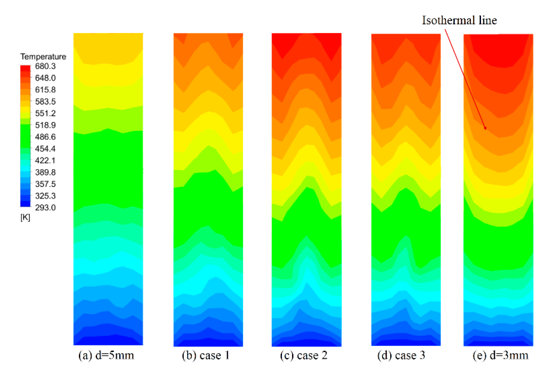 Energies 12 00414 g015