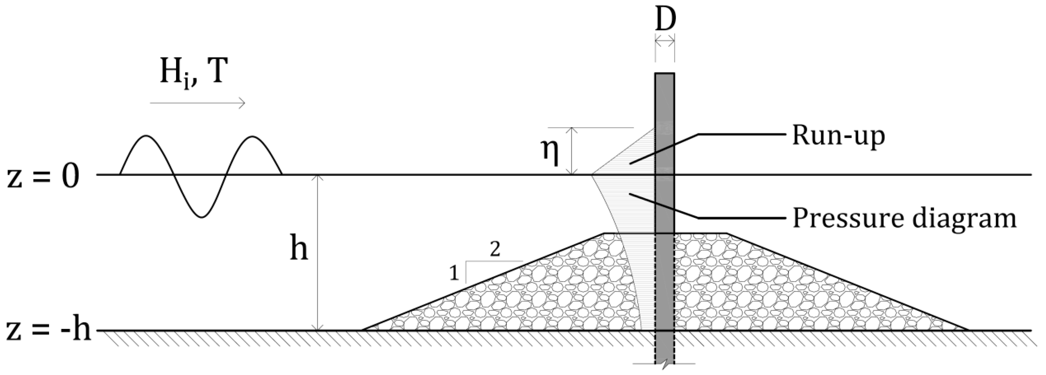 Energies 12 00492 g003