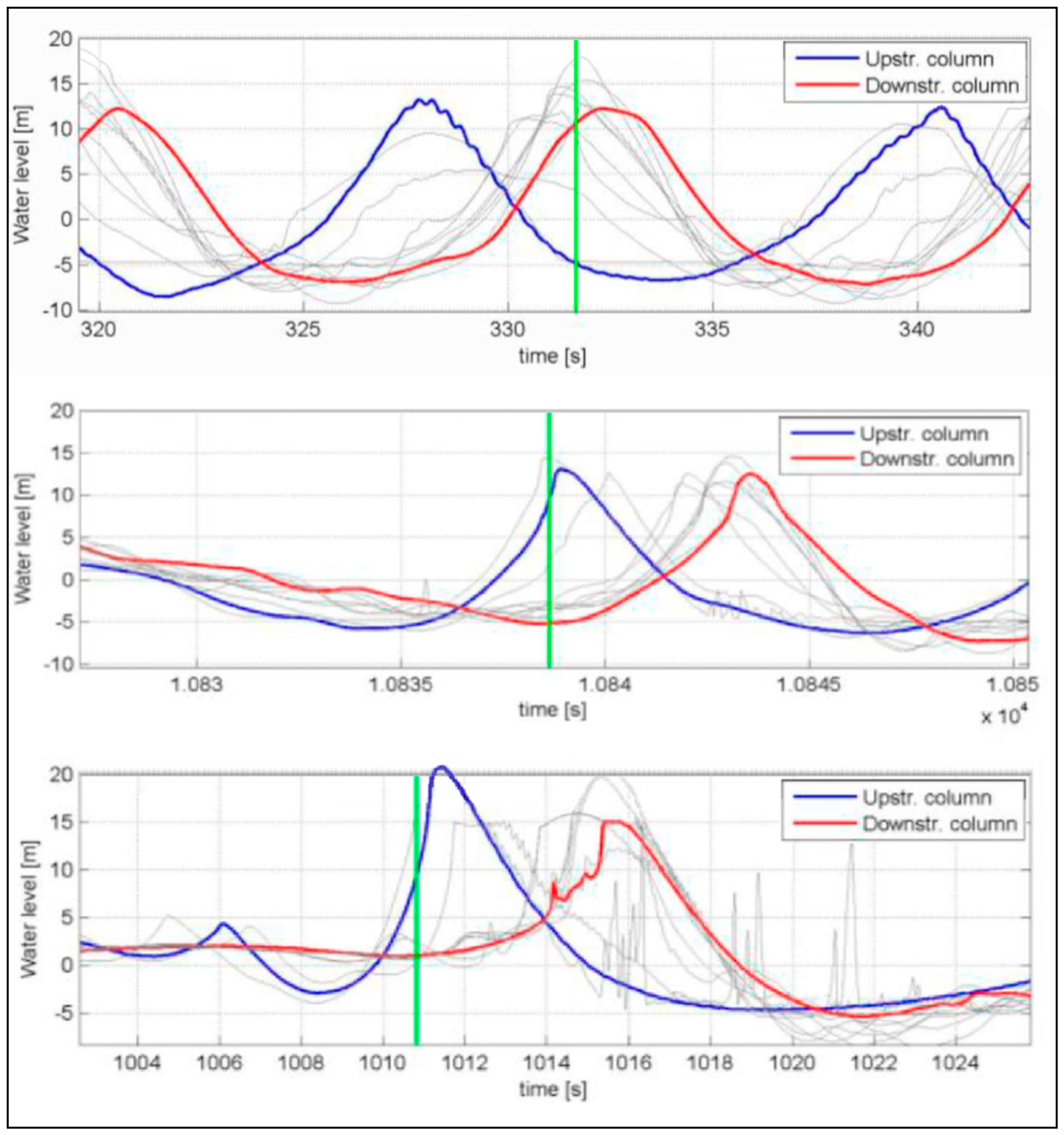 Energies 12 00492 g008