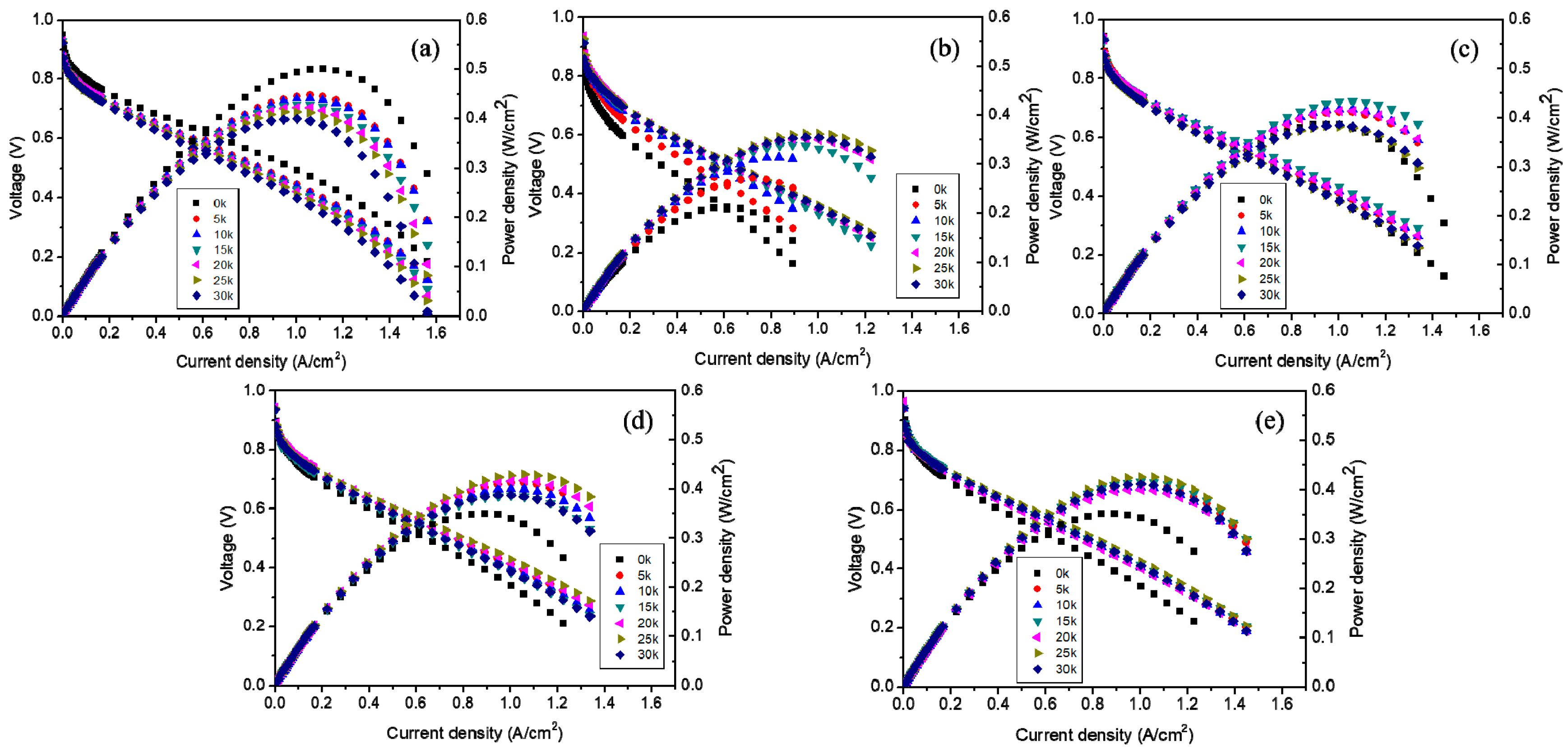 Energies 12 00549 g003