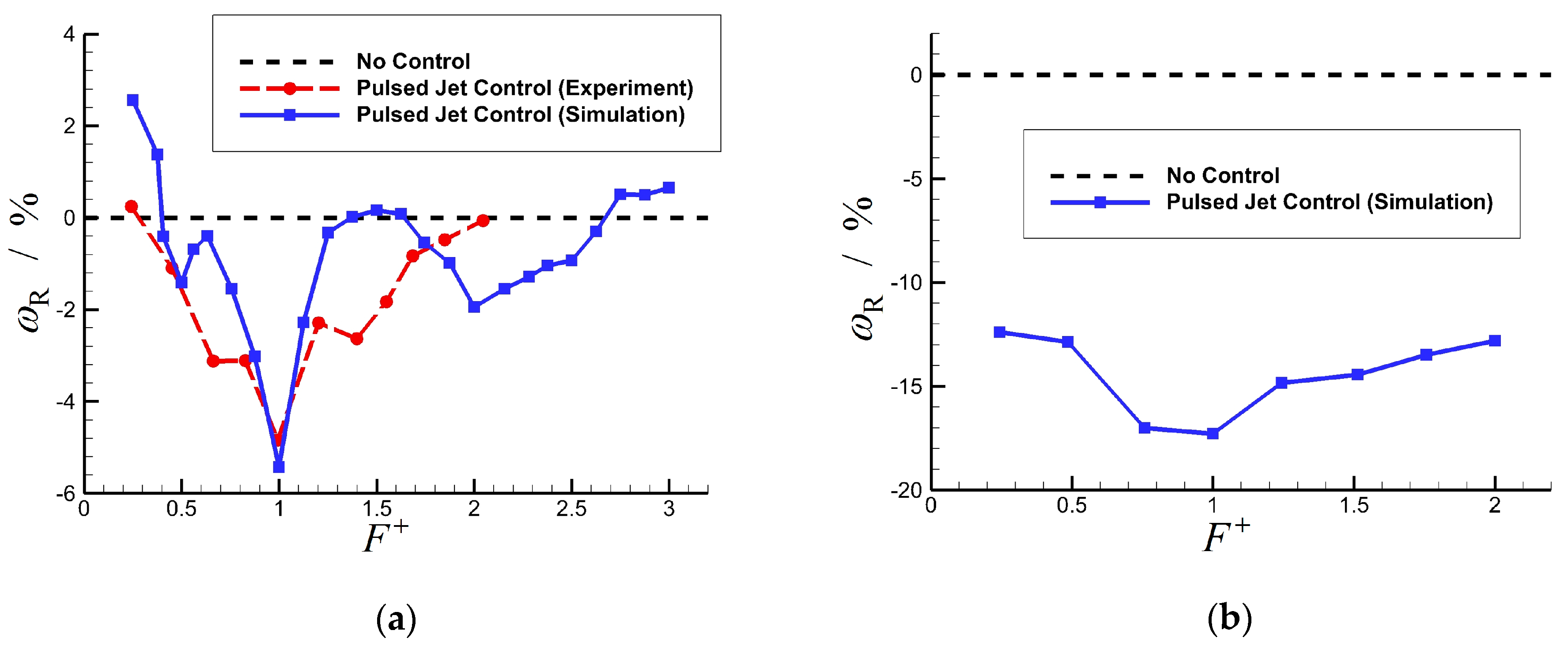 Energies 12 00587 g002
