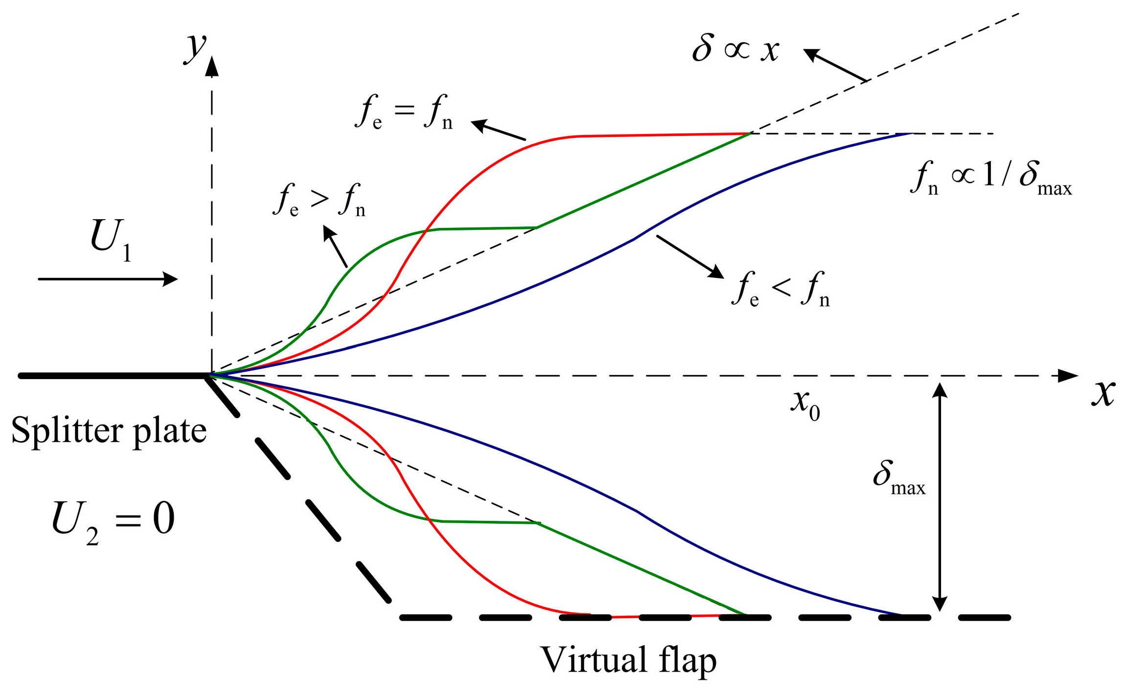 Energies 12 00587 g010