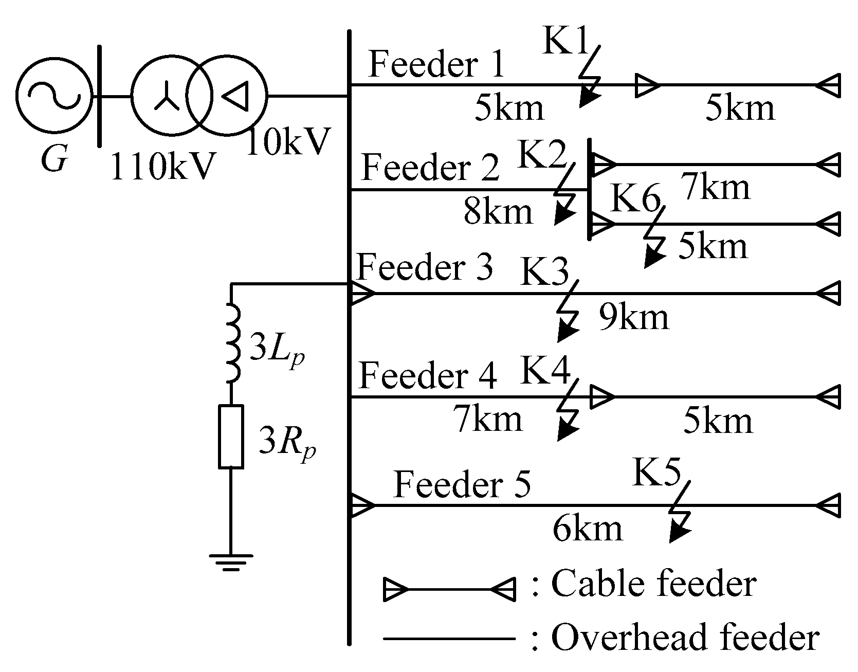 Energies 12 00598 g002
