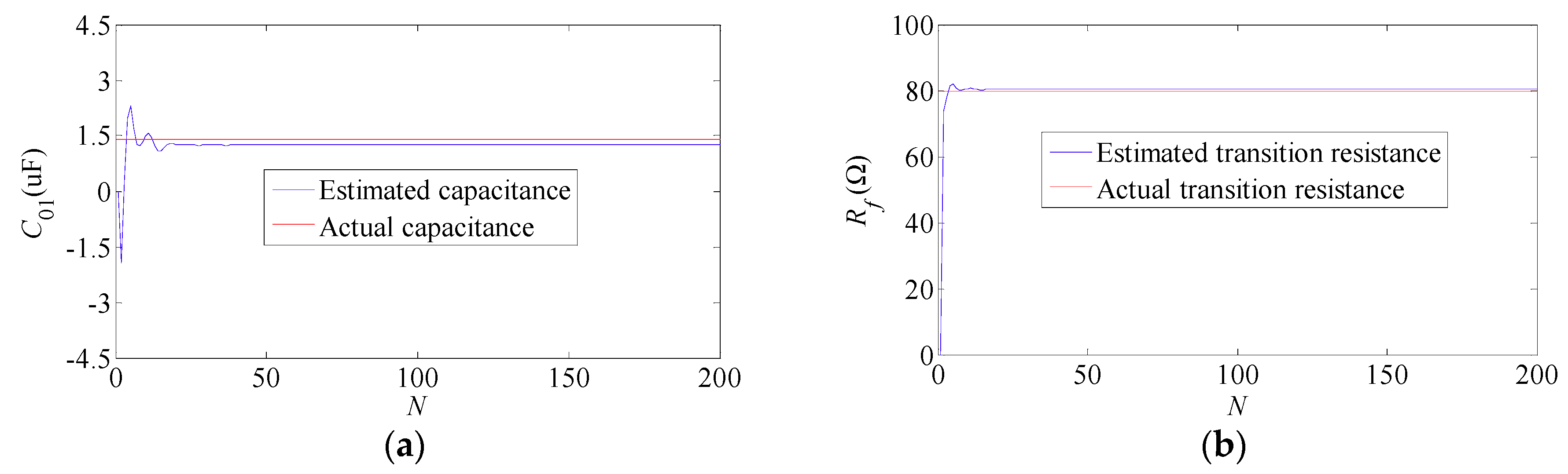 Energies 12 00598 g005a
