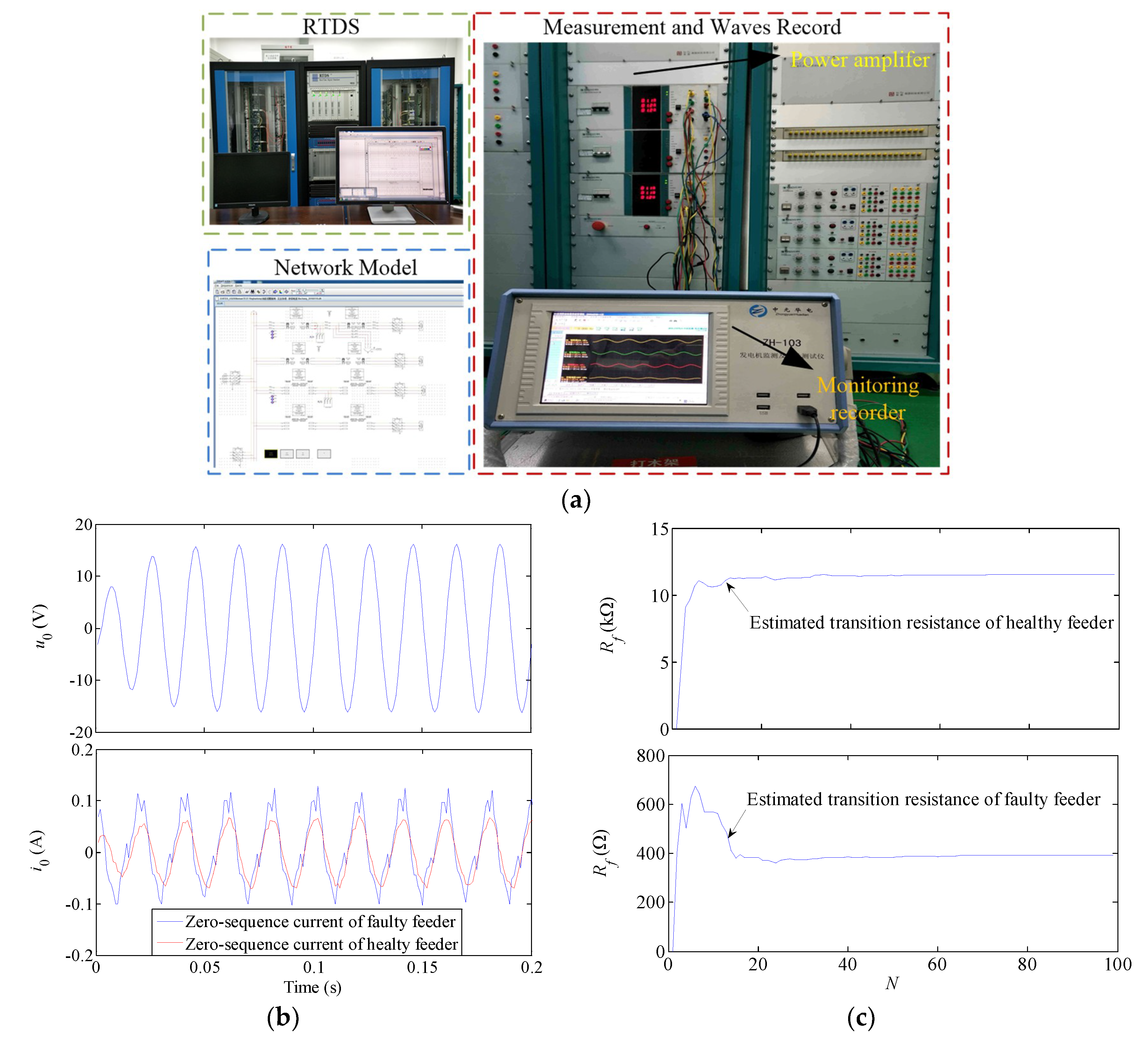 Energies 12 00598 g009