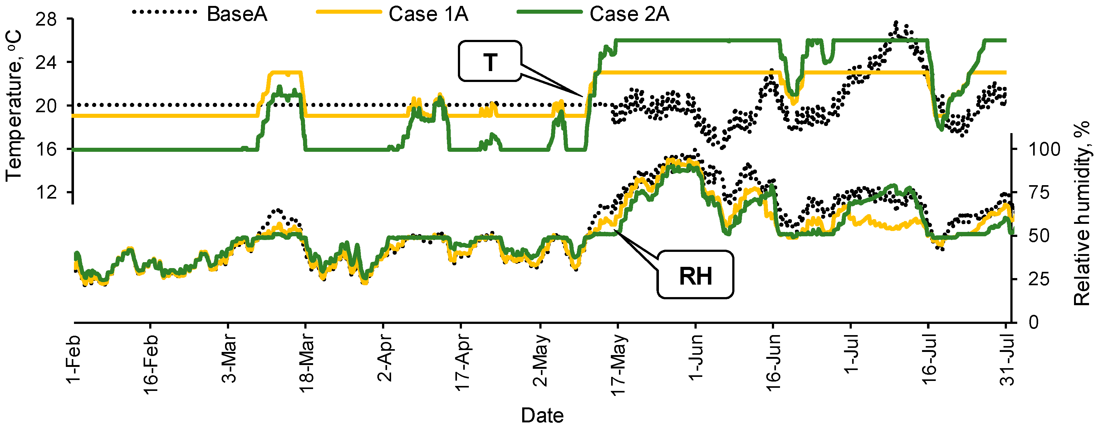 Energies 12 00620 g006