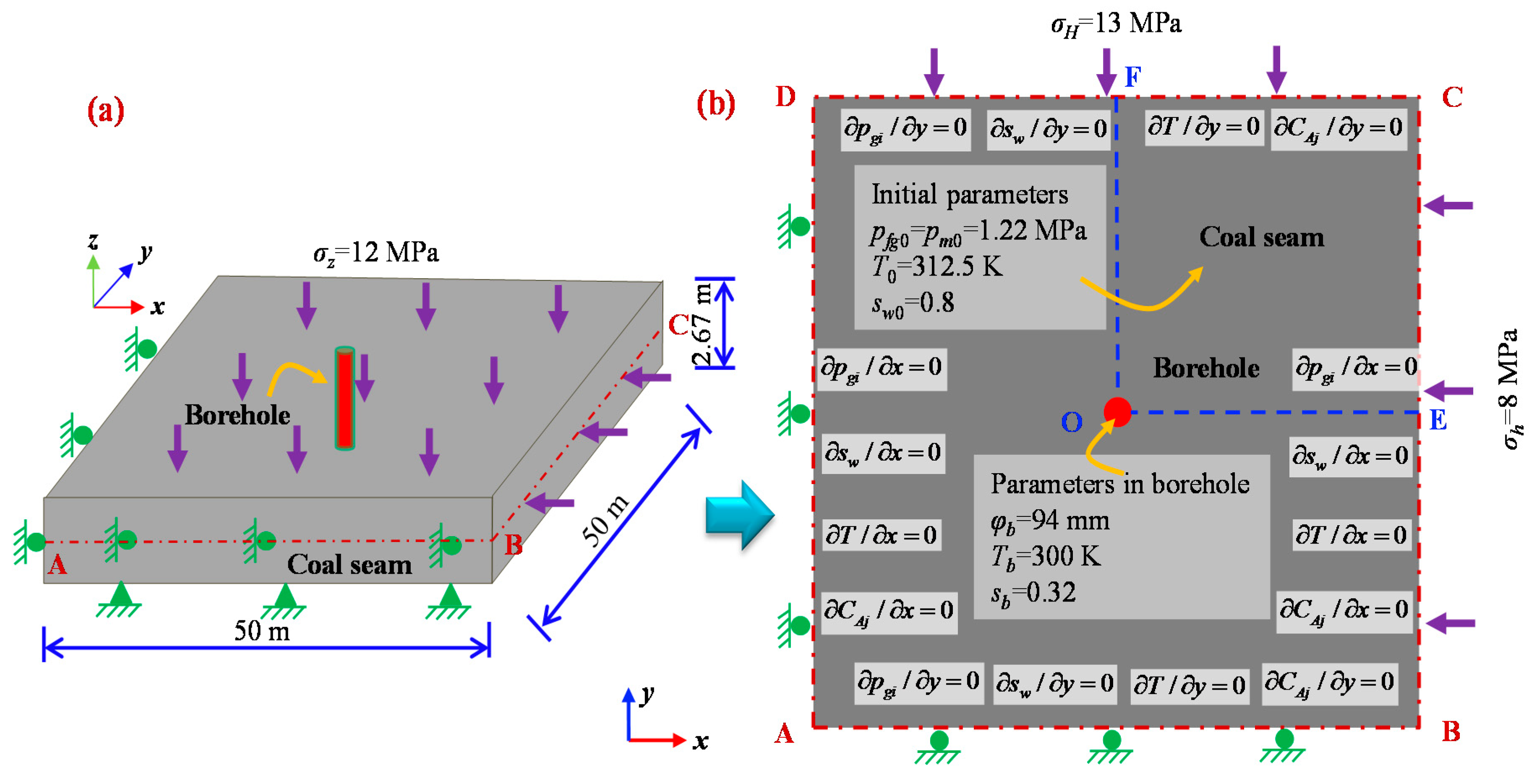 Energies 12 00626 g005