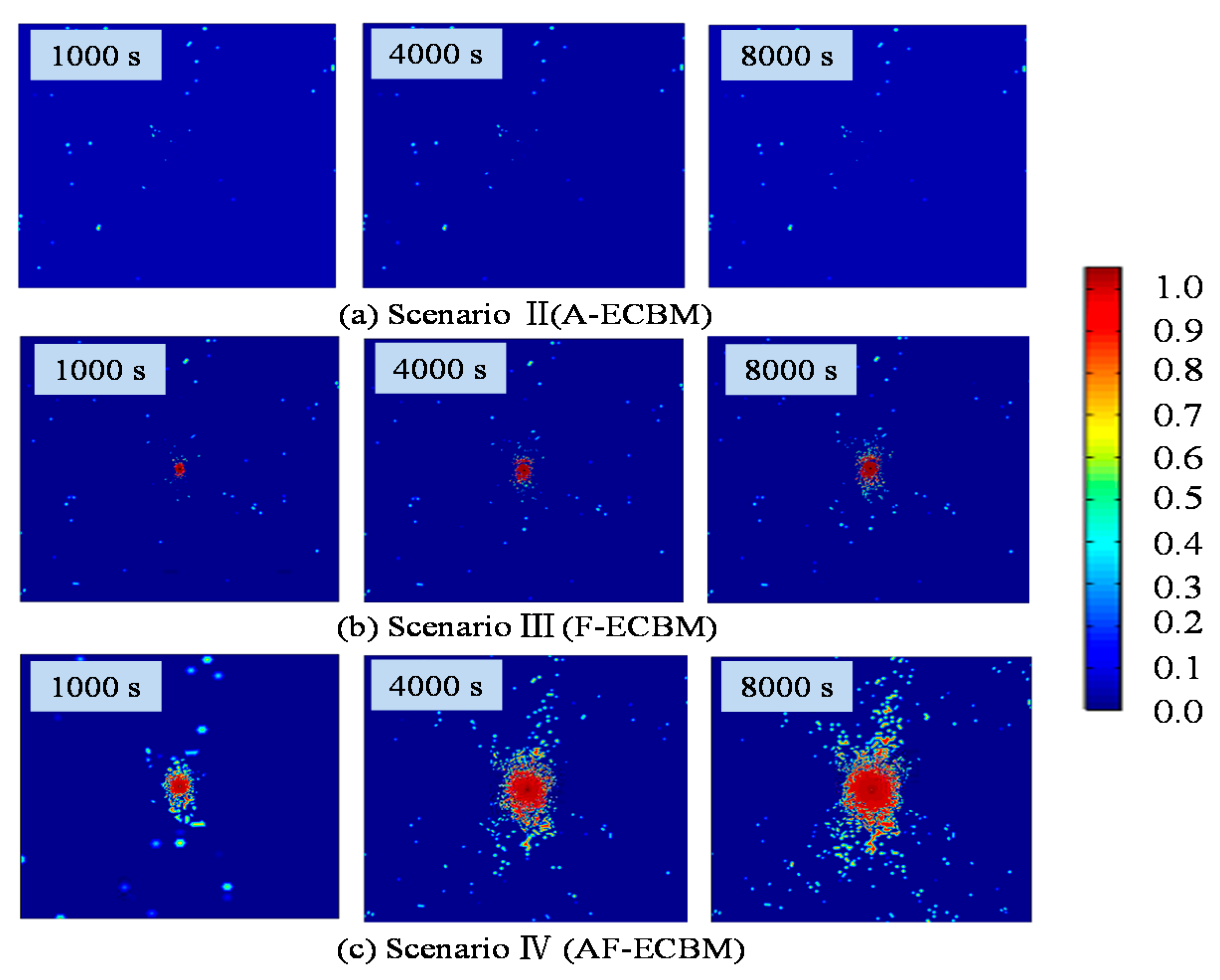 Energies 12 00626 g006