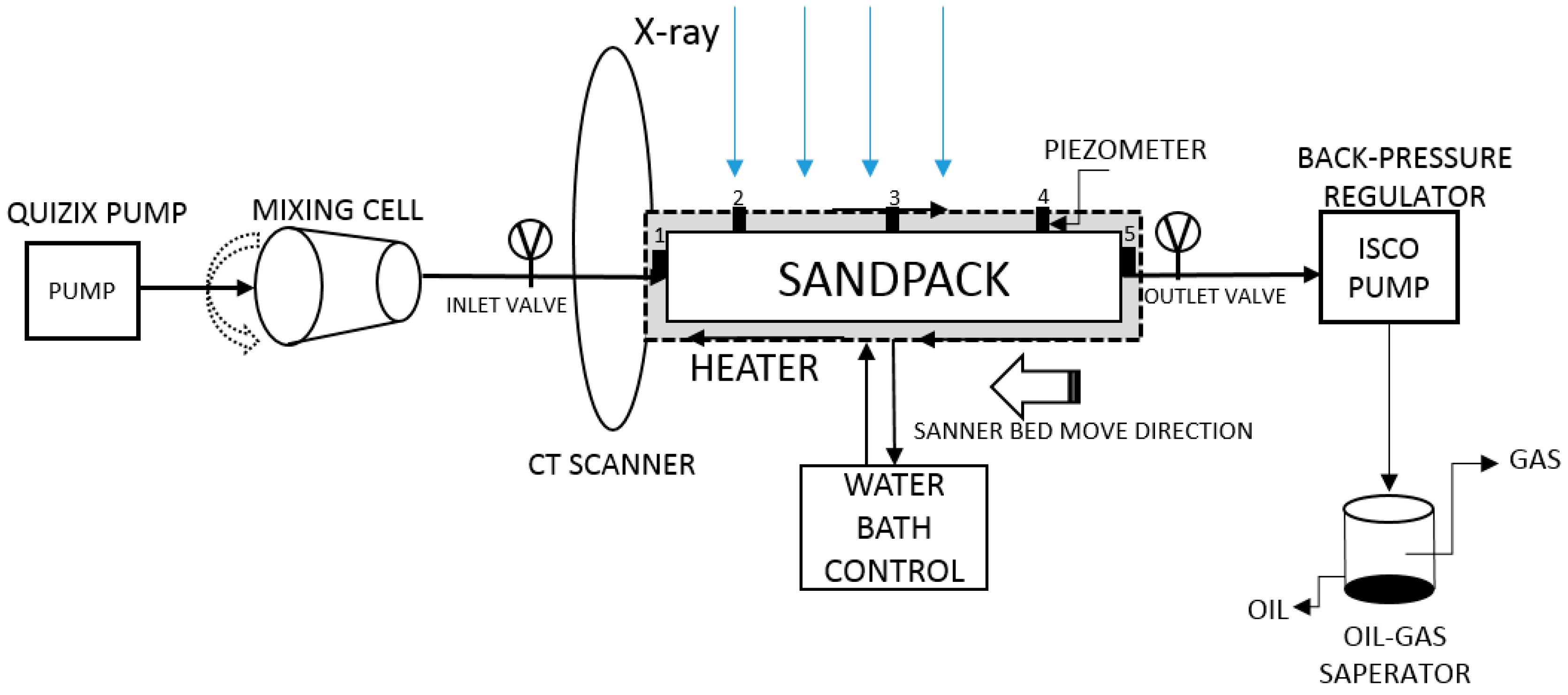 Energies 12 00637 g001