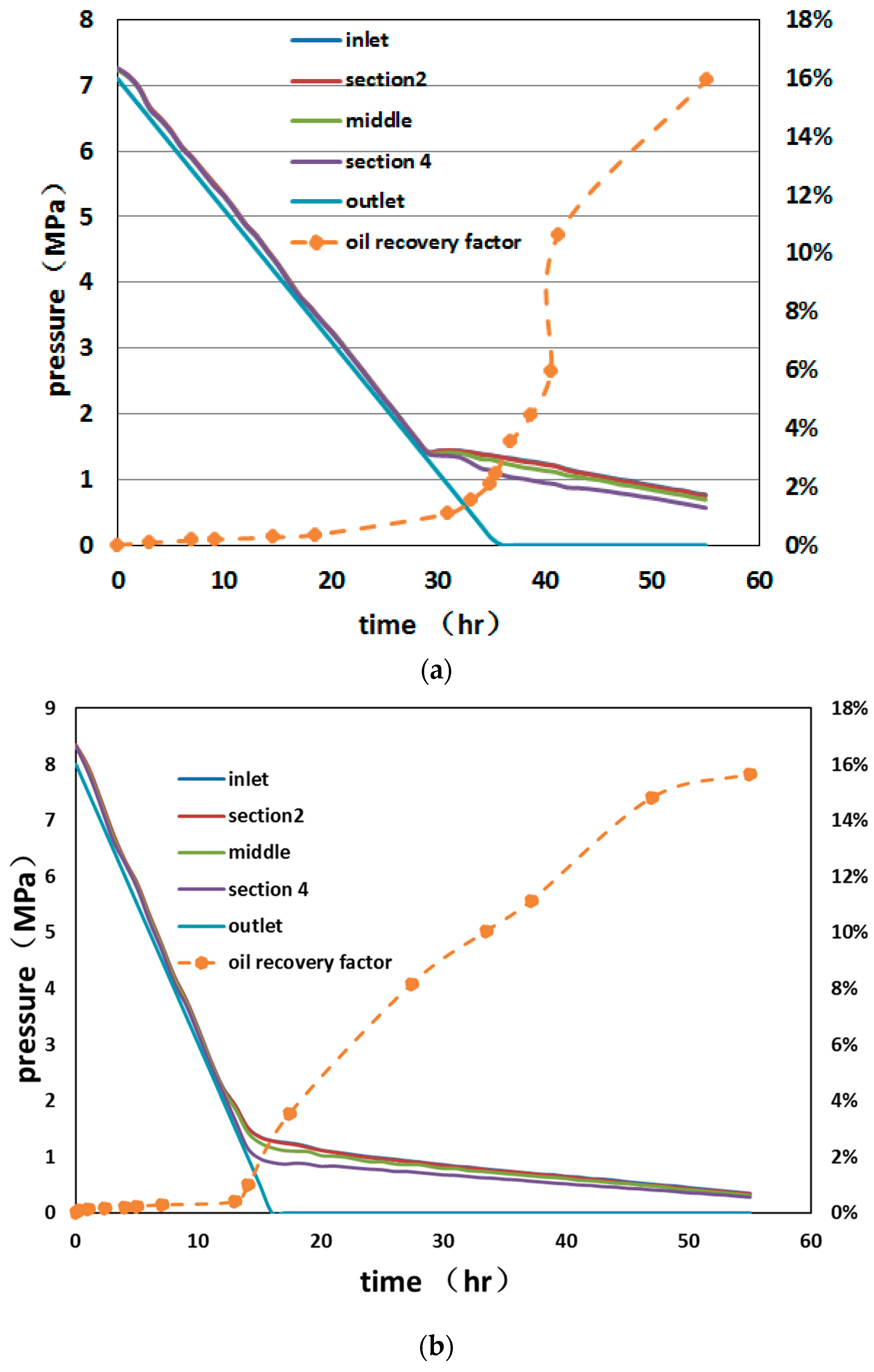Energies 12 00637 g007