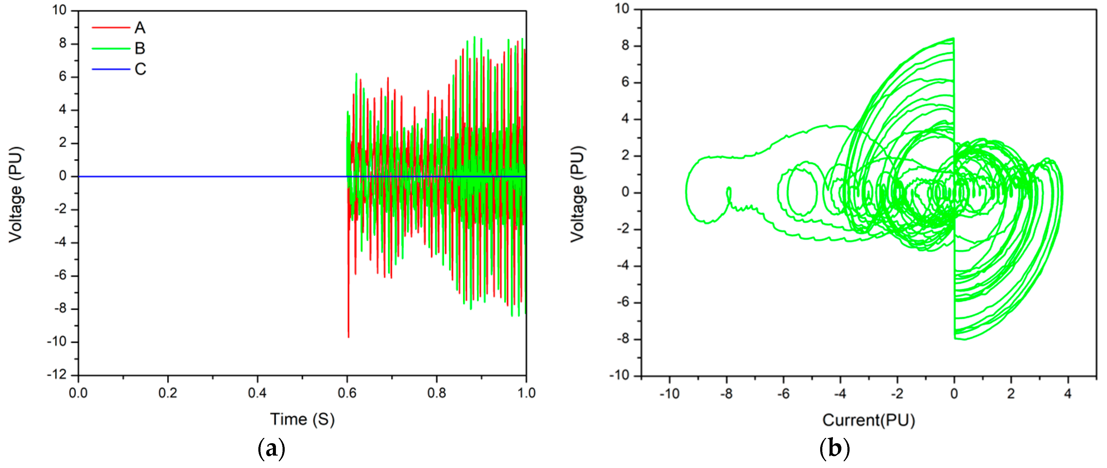 Energies 12 00639 g008