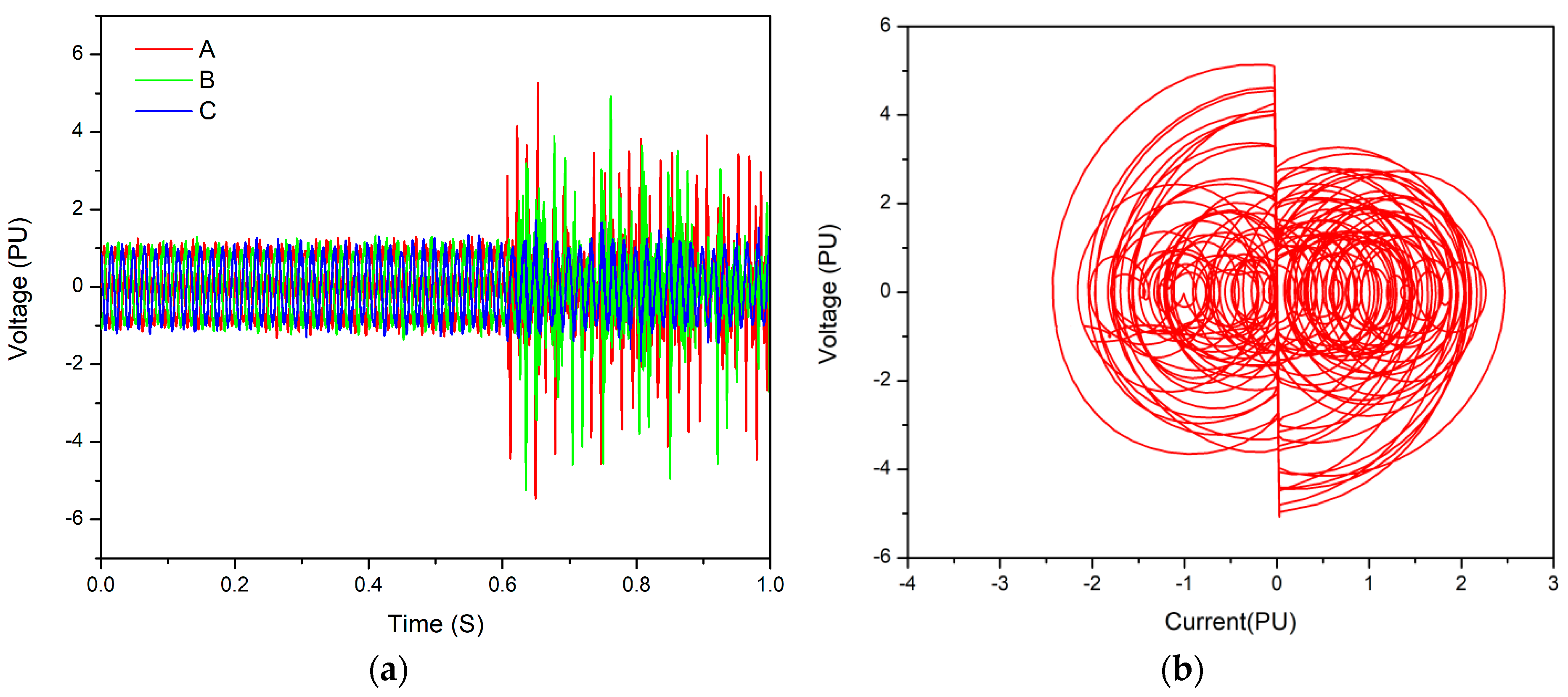 Energies 12 00639 g009