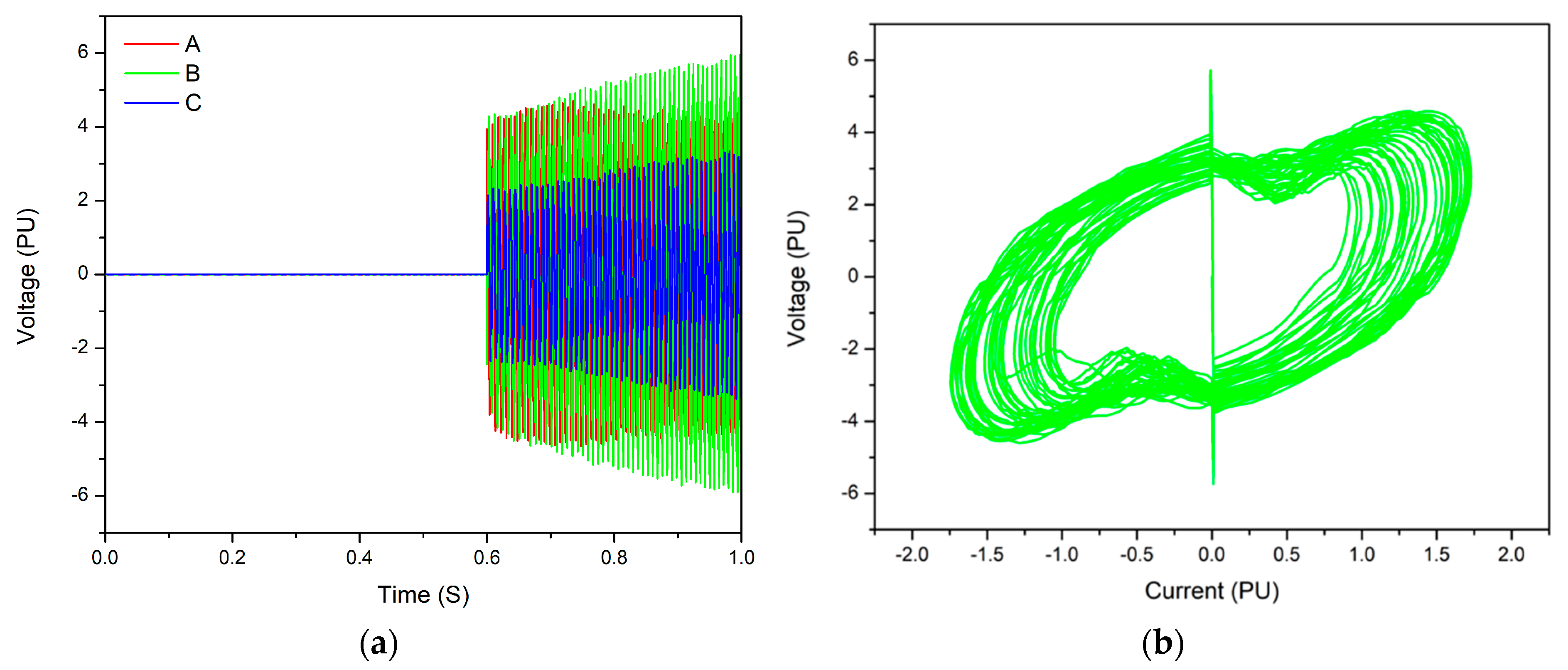 Energies 12 00639 g014